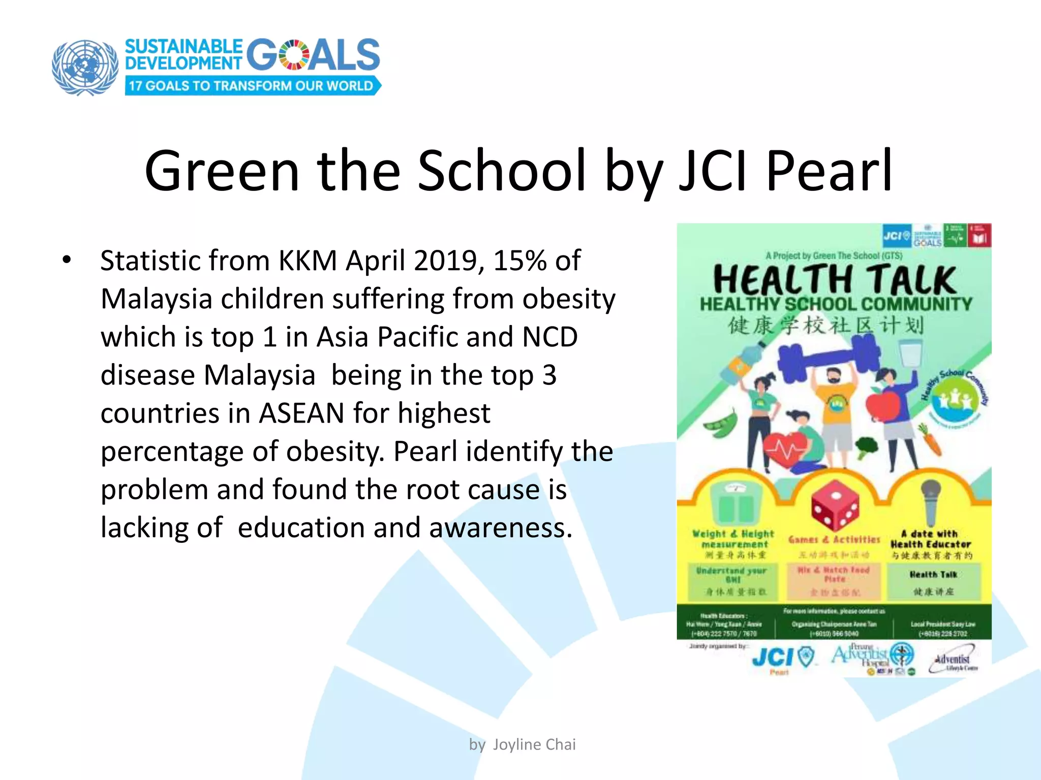 Green the School by JCI Pearl
• Statistic from KKM April 2019, 15% of
Malaysia children suffering from obesity
which is top 1 in Asia Pacific and NCD
disease Malaysia being in the top 3
countries in ASEAN for highest
percentage of obesity. Pearl identify the
problem and found the root cause is
lacking of education and awareness.
by Joyline Chai
 
