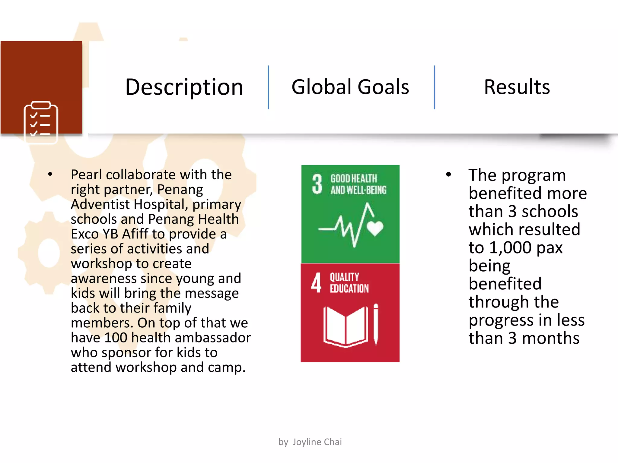 Description
• Pearl collaborate with the
right partner, Penang
Adventist Hospital, primary
schools and Penang Health
Exco YB Afiff to provide a
series of activities and
workshop to create
awareness since young and
kids will bring the message
back to their family
members. On top of that we
have 100 health ambassador
who sponsor for kids to
attend workshop and camp.
Global Goals Results
• The program
benefited more
than 3 schools
which resulted
to 1,000 pax
being
benefited
through the
progress in less
than 3 months
by Joyline Chai
 