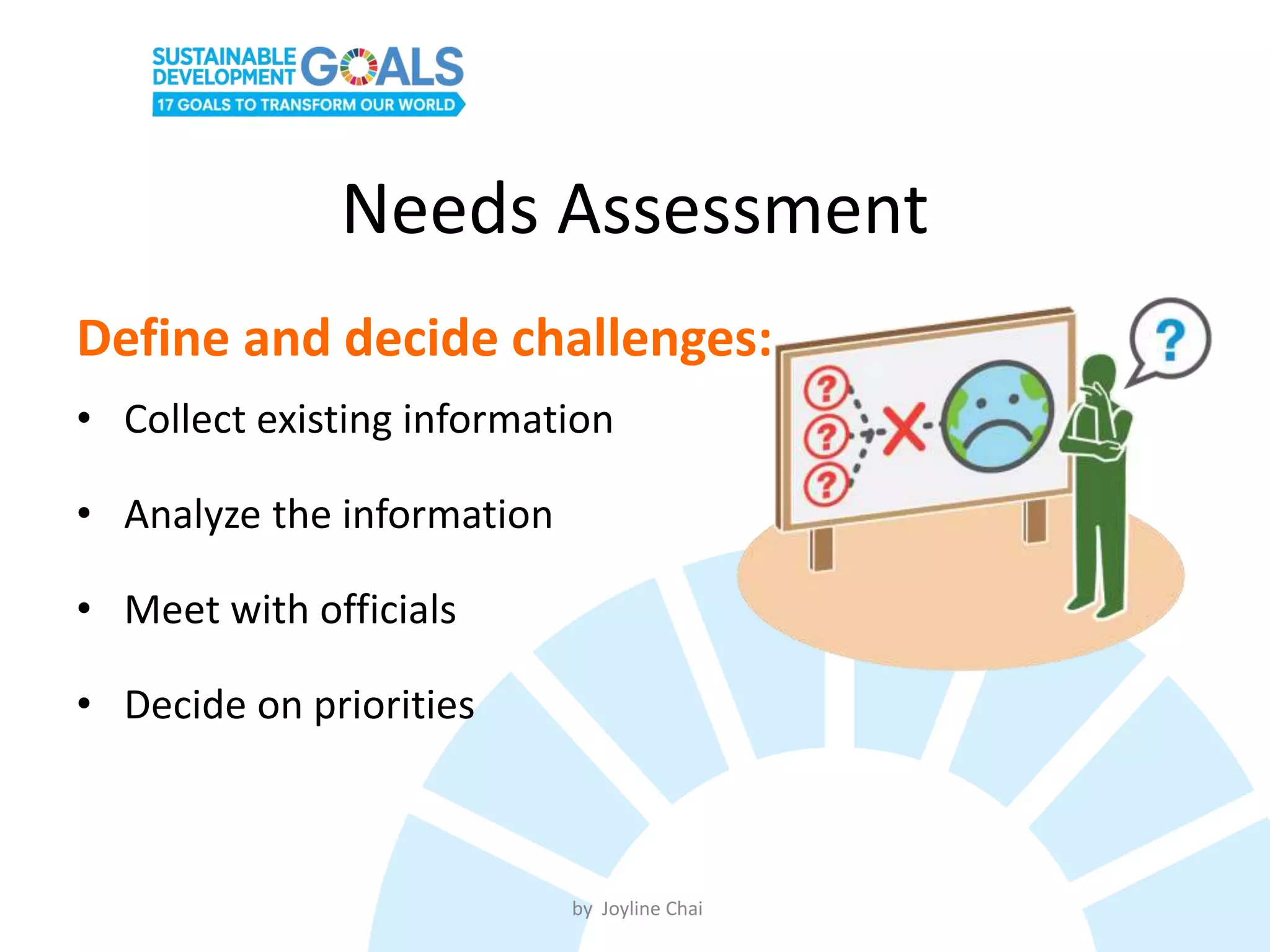 Needs Assessment
Define and decide challenges:
• Collect existing information
• Analyze the information
• Meet with officials
• Decide on priorities
by Joyline Chai
 