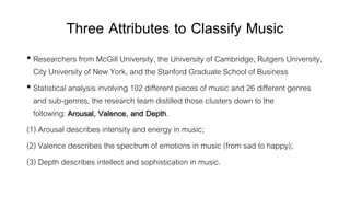 Three Attributes to Classify Music
• Researchers from McGill University, the University of Cambridge, Rutgers University,
City University of New York, and the Stanford Graduate School of Business
• Statistical analysis involving 102 different pieces of music and 26 different genres
and sub-genres, the research team distilled those clusters down to the
following: Arousal, Valence, and Depth.
(1) Arousal describes intensity and energy in music;
(2) Valence describes the spectrum of emotions in music (from sad to happy);
(3) Depth describes intellect and sophistication in music.
 