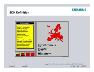 SDH Definition
Page 12 May 2007 SPCNL / SLW / SCM TR
Copyright Siemens Public Communication Networks (Pvt.) Ltd., 2007. All rights reserved.
 