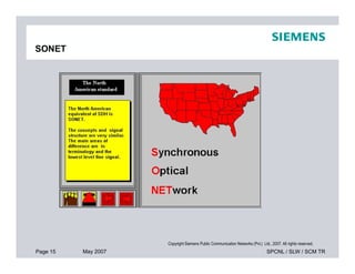 SONET
Page 15 May 2007 SPCNL / SLW / SCM TR
Copyright Siemens Public Communication Networks (Pvt.) Ltd., 2007. All rights reserved.
 