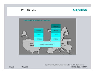 PDH Bit rates
Page 3 May 2007 SPCNL / SLW / SCM TR
Copyright Siemens Public Communication Networks (Pvt.) Ltd., 2007. All rights reserved.
 