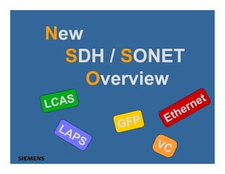 NNewew
SSDH /DH / SSONETONET
OOverviewverviewOOverviewverview
 