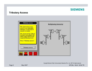 Tributary Access
Page 5 May 2007 SPCNL / SLW / SCM TR
Copyright Siemens Public Communication Networks (Pvt.) Ltd., 2007. All rights reserved.
 