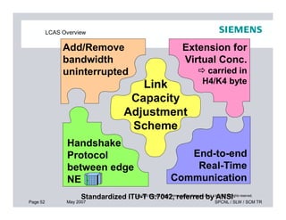 LCAS Overview
Link
Capacity
Adjustment
Extension for
Virtual Conc.
 carried in
H4/K4 byte
Add/Remove
bandwidth
uninterrupted
Page 52 May 2007 SPCNL / SLW / SCM TR
Copyright Siemens Public Communication Networks (Pvt.) Ltd., 2007. All rights reserved.
Adjustment
Scheme
End-to-end
Real-Time
Communication
Standardized ITU-T G.7042, referred by ANSI
Handshake
Protocol
between edge
NE
 