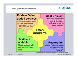 Link Capacity Adjustment Scheme
LCAS
Cost Efficient
New NE necessary
only at the edge
Transparent to
core network
Enables Value
added services
Bandwidth on demand
”Soft” Protection
99.999% up-time
Page 54 May 2007 SPCNL / SLW / SCM TR
Copyright Siemens Public Communication Networks (Pvt.) Ltd., 2007. All rights reserved.
LCAS
BENEFITS
Flexible &
scalable
Offers variable VC
bandwidth in real-
time!
Restoration
Virtual Concatenation
link protection &
recovery
 