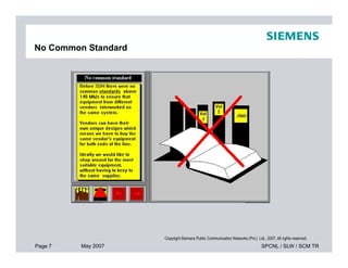 No Common Standard
Page 7 May 2007 SPCNL / SLW / SCM TR
Copyright Siemens Public Communication Networks (Pvt.) Ltd., 2007. All rights reserved.
 