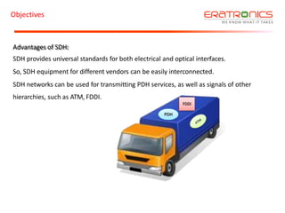 SDH PPT , this ppt will consider all vcs | PPTX