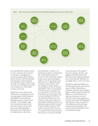 Fig. 4   Map of common ground between Democrats and Republicans regarding the causes of poor levels of health.




                                       Poverty/                                                                                            Right to
                                    Socioeconomic                                                                                        Good Health
                                     Differences                                                                                         Not Upheld


                                                                                                   Lower
                  Lack of
                                                                         Poor Health            Productivity/
                  Exercise
                                                                                                  Damages




                 Poor Diet




                 Smoking,
                                                                         Low-Quality                                                      American
                 Substance
                                                                         Medical Care                                                   Individualism
                   Abuse


                                        Lack of                                                  Ineffective
                                      Knowledge/                                                Bureaucratic
                                       Education                                                Health Care




                                                           Cultural
                                                         Differences




of an individual who could not exercise             they already share. Consider a very                to open discussion. The example of
in a poor community due to the lack                 hypothetical example—introducing the               the person needing a safe place to go
of a safe place to go jogging and a                 idea of individuals exerting more                  jogging would further illustrate the
community program that provided an                  control over their health status, perhaps          idea of government helping individuals
effective solution, which this individual           by government-sponsored programs,                  exert control and what individuals can
took advantage of and subsequently                  might be a way of responding to what               accomplish when in a safe environment.
lost weight, for example, would activate            both parties see as ineffective health
the frame of an individual journey while            care bureaucracies and at the same                 Through the careful and deliberate use
concentrating on one of the shared                  time building on the idea of American              of deep metaphor frames and consensus
constructs on the map.                              individualism. Thus, two existing ideas            maps, the Robert Wood Johnson
                                                    in the shared map, one negative and                Foundation and other agents wishing to
Another way to use a map is to ask,                 the other positive, can be used to add             address social determinants of health and
“What ideas are missing from the map                to the idea of sponsored programs that             differences in levels of health across
that might appeal to both Democrats                 encourage individuals to exert more                American communities can more
and Republicans and would help                      control over their health status. Cues             effectively communicate programs in a
bring about actions to improve levels               involving achieving greater balance (a             way that resonates with both Republicans
of health?” The Foundation might                    shared frame) between government and               and Democrats. Taken in conjunction
then introduce these ideas into the                 individuals might be used to introduce             with additional research and testing
discussion. However, the new ideas                  or discuss this idea. Each party will              conducted by the Foundation, this
that are potentially appealing to                   tend to interpret the idea in ways that            research can form the backbone of this
both parties need to build upon or                  are consistent with their prior positions          communication strategy.
be complementary to those ideas                     but to do so in a way that is amenable




                                                                                                     V U L N ER A B L E P O P U L AT I O N S P O RT F OL I O   20
 