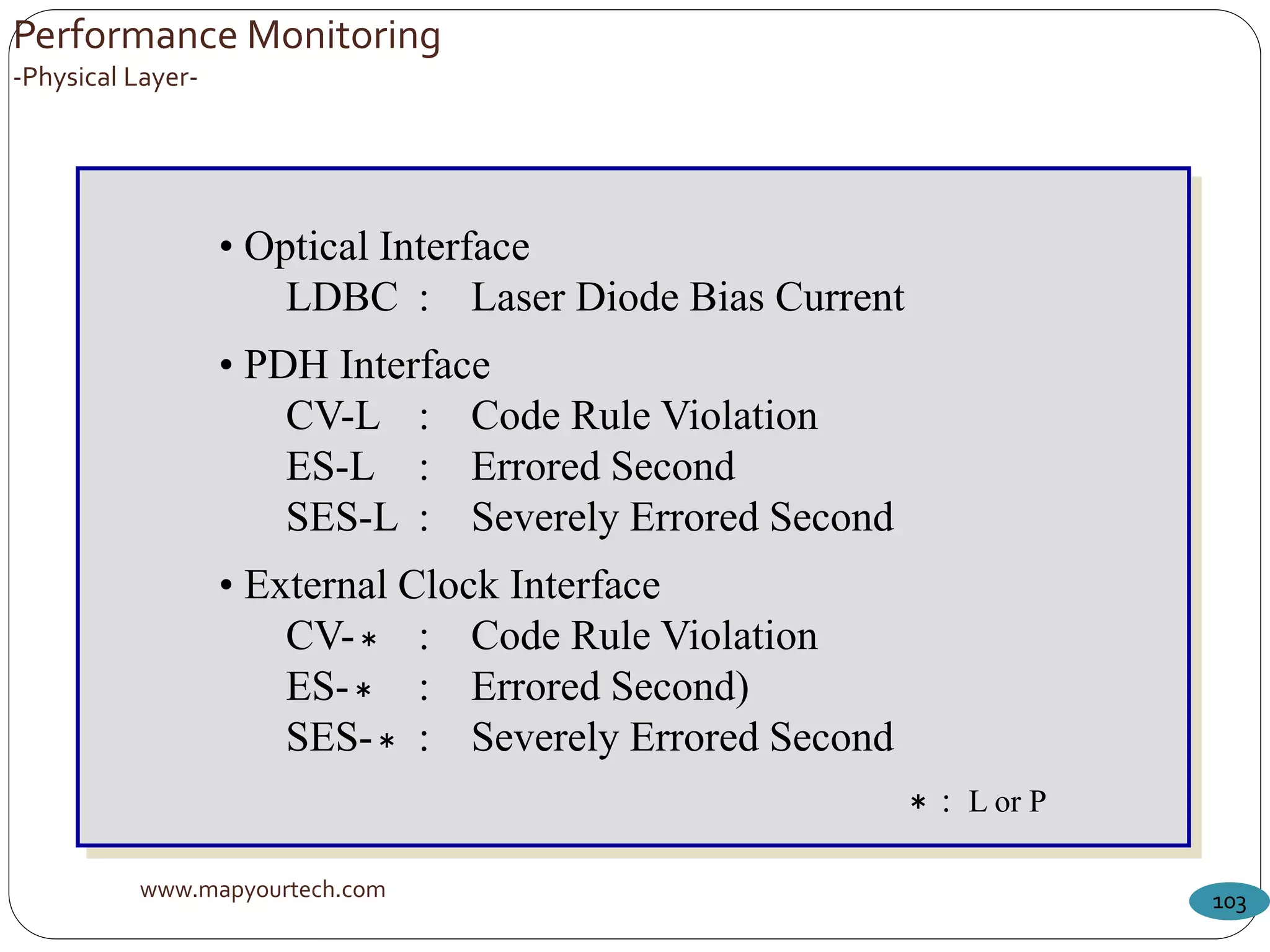 www.mapyourtech.com 103
Performance Monitoring
-Physical Layer-
• Optical Interface
LDBC : Laser Diode Bias Current
• PDH Interface
CV-L : Code Rule Violation
ES-L : Errored Second
SES-L : Severely Errored Second
• External Clock Interface
CV-＊ : Code Rule Violation
ES-＊ : Errored Second)
SES-＊ : Severely Errored Second
＊ : L or P
 