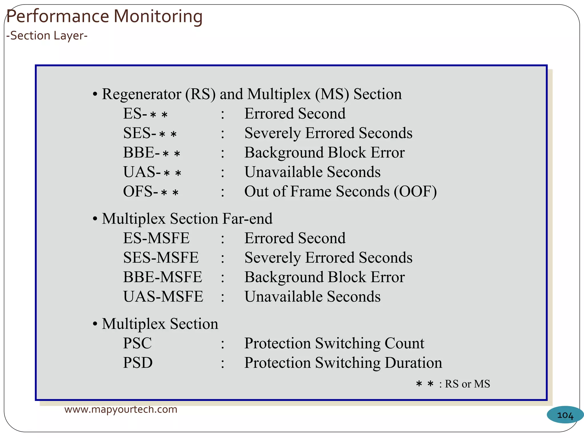 www.mapyourtech.com 104
Performance Monitoring
-Section Layer-
• Regenerator (RS) and Multiplex (MS) Section
ES-＊＊ : Errored Second
SES-＊＊ : Severely Errored Seconds
BBE-＊＊ : Background Block Error
UAS-＊＊ : Unavailable Seconds
OFS-＊＊ : Out of Frame Seconds (OOF)
• Multiplex Section Far-end
ES-MSFE : Errored Second
SES-MSFE : Severely Errored Seconds
BBE-MSFE : Background Block Error
UAS-MSFE : Unavailable Seconds
• Multiplex Section
PSC : Protection Switching Count
PSD : Protection Switching Duration
＊＊ : RS or MS
 