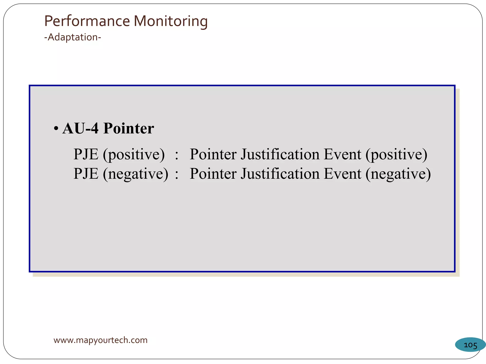 www.mapyourtech.com 105
Performance Monitoring
-Adaptation-
• AU-4 Pointer
PJE (positive) : Pointer Justification Event (positive)
PJE (negative) : Pointer Justification Event (negative)
 