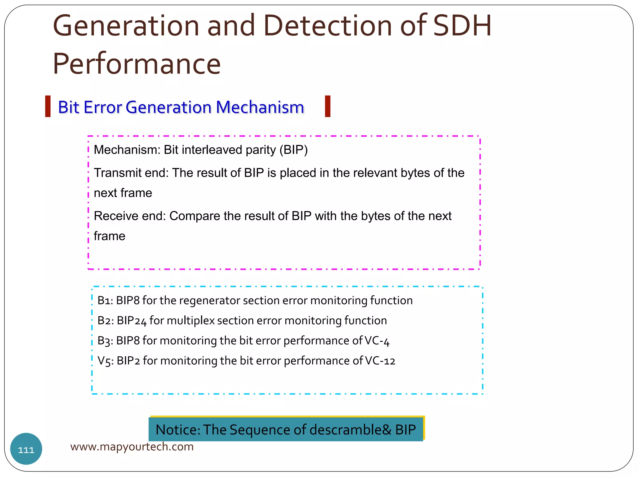Generation and Detection of SDH
Performance
www.mapyourtech.com111
Bit Error Generation Mechanism
Mechanism: Bit interleaved parity (BIP)
Transmit end: The result of BIP is placed in the relevant bytes of the
next frame
Receive end: Compare the result of BIP with the bytes of the next
frame
B1: BIP8 for the regenerator section error monitoring function
B2: BIP24 for multiplex section error monitoring function
B3: BIP8 for monitoring the bit error performance ofVC-4
V5: BIP2 for monitoring the bit error performance ofVC-12
Notice:The Sequence of descramble& BIP
 