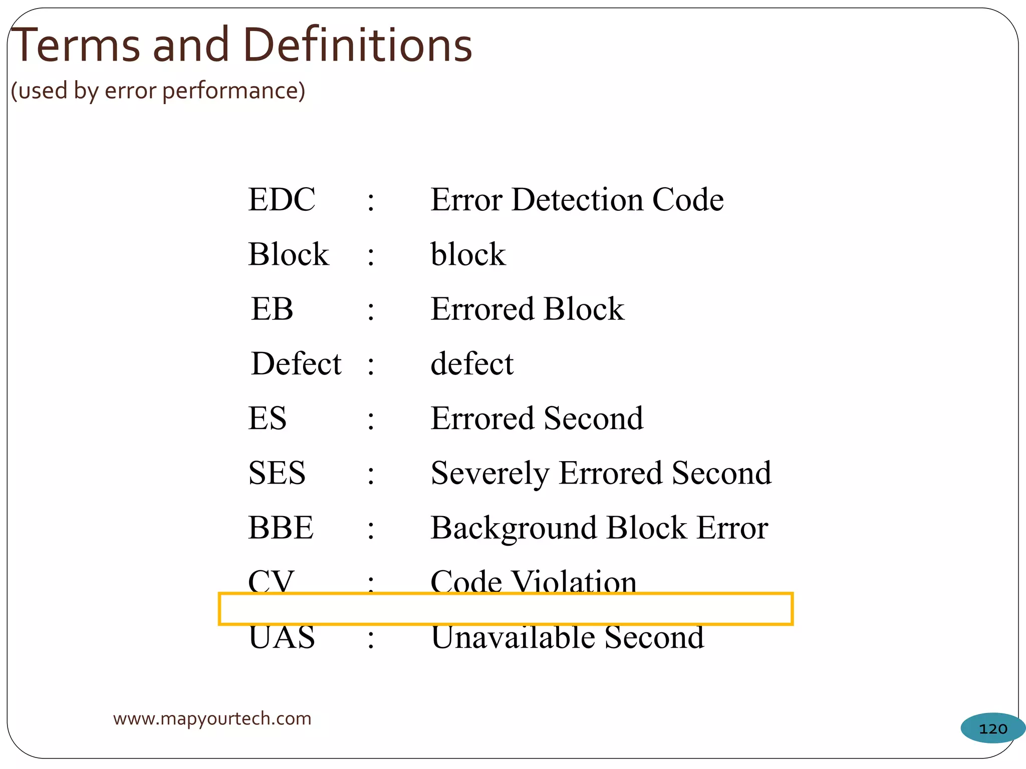 www.mapyourtech.com 120
Terms and Definitions
(used by error performance)
EDC : Error Detection Code
Block : block
EB : Errored Block
Defect : defect
ES : Errored Second
SES : Severely Errored Second
BBE : Background Block Error
CV : Code Violation
UAS : Unavailable Second
 
