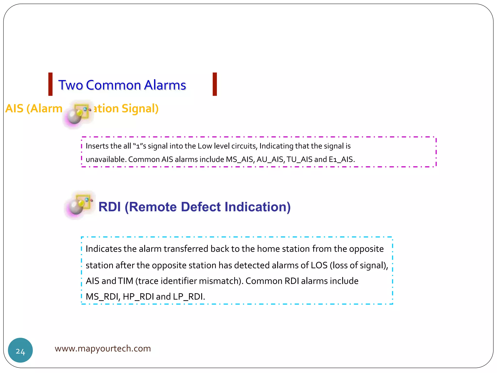 www.mapyourtech.com24
AIS (Alarm Indication Signal)
Two Common Alarms
Inserts the all “1”s signal into the Low level circuits, Indicating that the signal is
unavailable.Common AIS alarms include MS_AIS,AU_AIS,TU_AIS and E1_AIS.
Indicates the alarm transferred back to the home station from the opposite
station after the opposite station has detected alarms of LOS (loss of signal),
AIS andTIM (trace identifier mismatch). Common RDI alarms include
MS_RDI, HP_RDI and LP_RDI.
RDI (Remote Defect Indication)
 