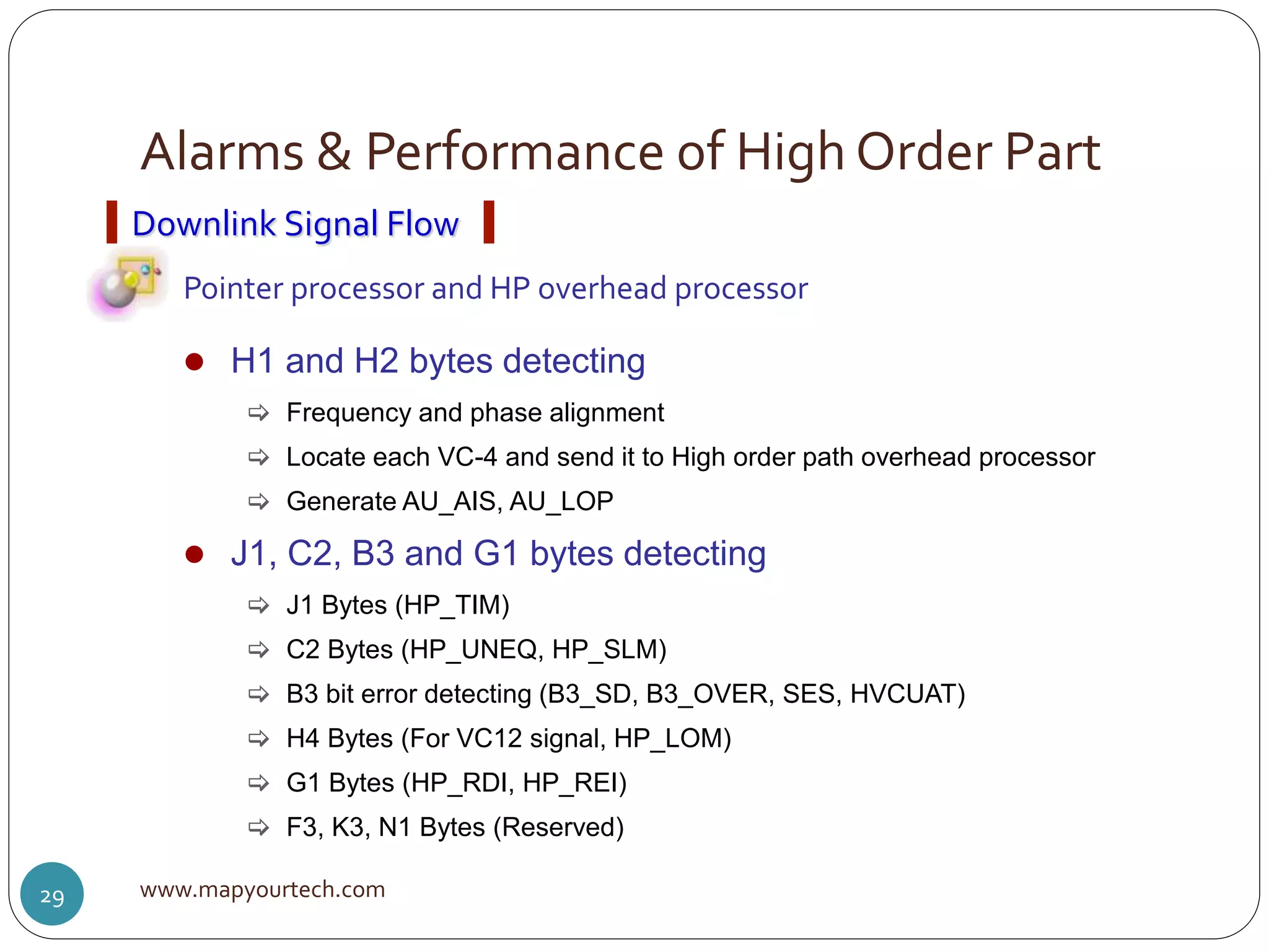 Alarms & Performance of High Order Part
www.mapyourtech.com29
Downlink Signal Flow
Pointer processor and HP overhead processor
 H1 and H2 bytes detecting
 Frequency and phase alignment
 Locate each VC-4 and send it to High order path overhead processor
 Generate AU_AIS, AU_LOP
 J1, C2, B3 and G1 bytes detecting
 J1 Bytes (HP_TIM)
 C2 Bytes (HP_UNEQ, HP_SLM)
 B3 bit error detecting (B3_SD, B3_OVER, SES, HVCUAT)
 H4 Bytes (For VC12 signal, HP_LOM)
 G1 Bytes (HP_RDI, HP_REI)
 F3, K3, N1 Bytes (Reserved)
 