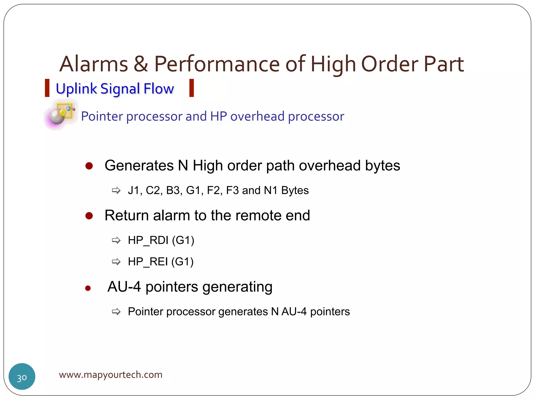 Alarms & Performance of High Order Part
www.mapyourtech.com30
Uplink Signal Flow
Pointer processor and HP overhead processor
 Generates N High order path overhead bytes
 J1, C2, B3, G1, F2, F3 and N1 Bytes
 Return alarm to the remote end
 HP_RDI (G1)
 HP_REI (G1)
 AU-4 pointers generating
 Pointer processor generates N AU-4 pointers
 