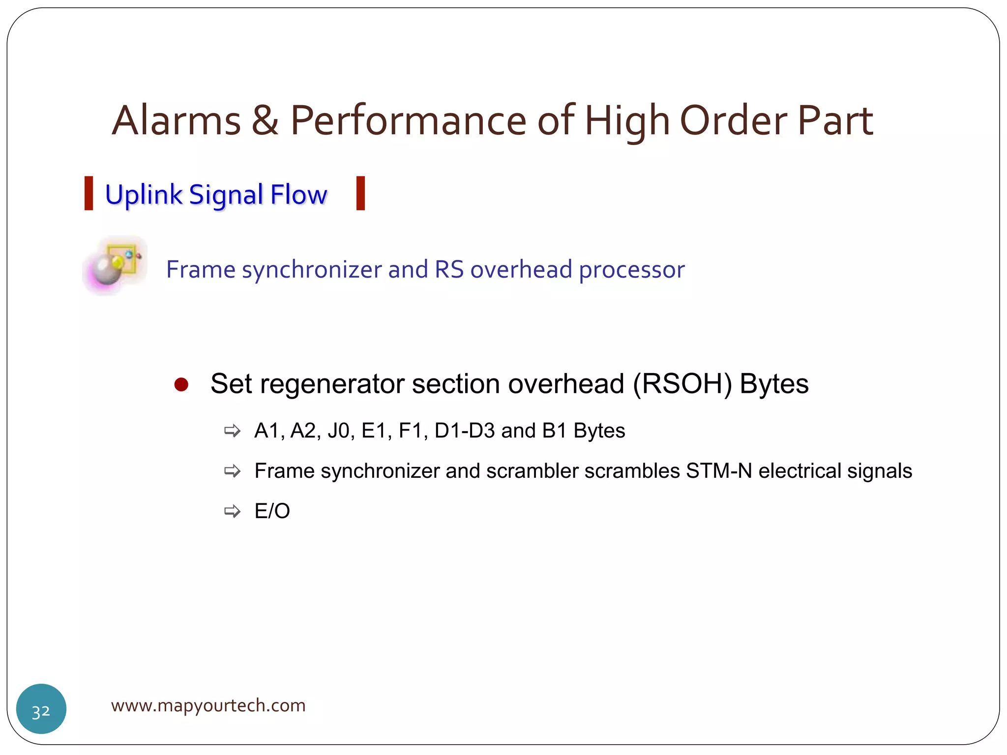 Alarms & Performance of High Order Part
www.mapyourtech.com32
Uplink Signal Flow
Frame synchronizer and RS overhead processor
 Set regenerator section overhead (RSOH) Bytes
 A1, A2, J0, E1, F1, D1-D3 and B1 Bytes
 Frame synchronizer and scrambler scrambles STM-N electrical signals
 E/O
 