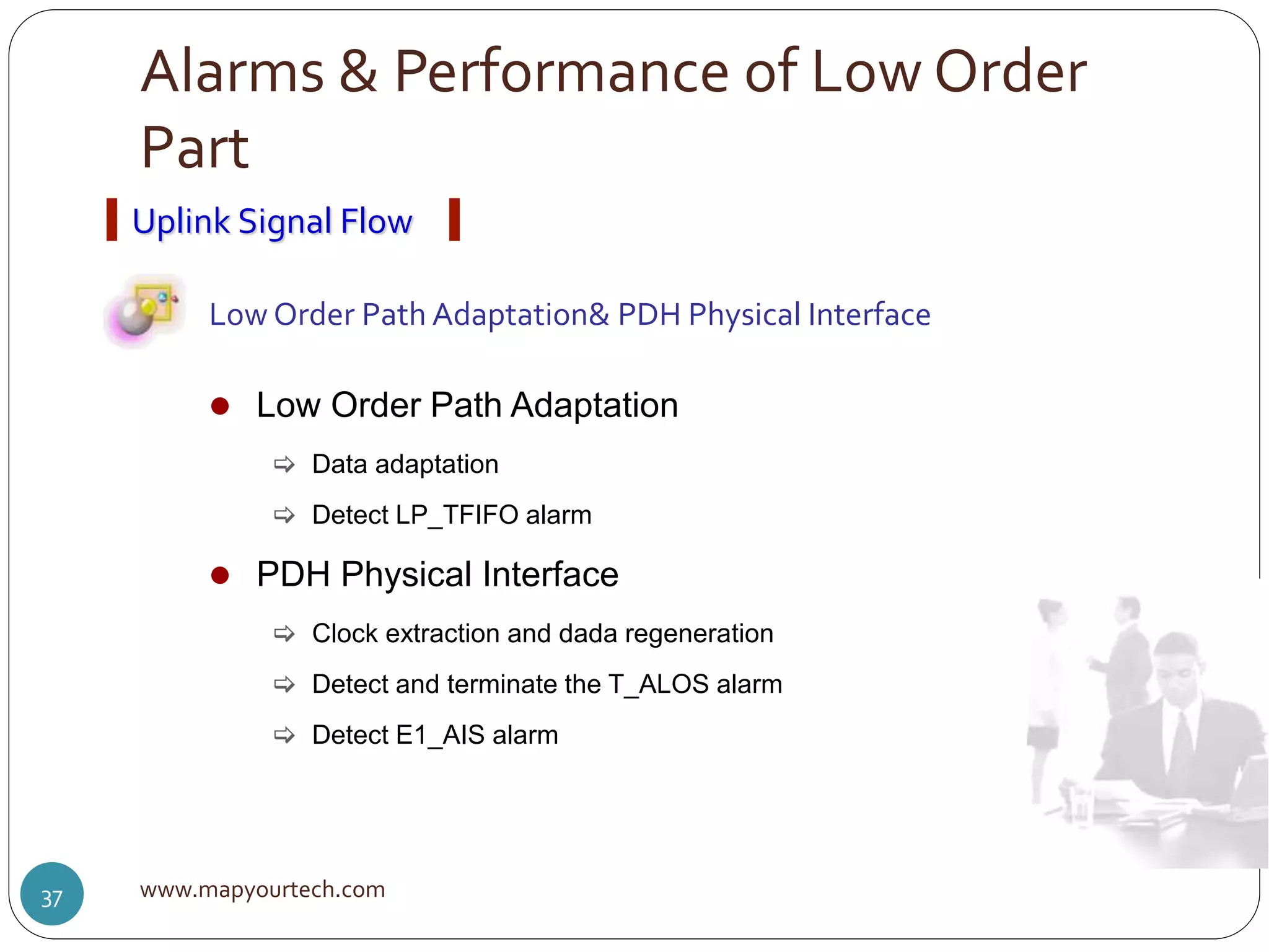 Alarms & Performance of Low Order
Part
www.mapyourtech.com37
Uplink Signal Flow
Low Order Path Adaptation& PDH Physical Interface
 Low Order Path Adaptation
 Data adaptation
 Detect LP_TFIFO alarm
 PDH Physical Interface
 Clock extraction and dada regeneration
 Detect and terminate the T_ALOS alarm
 Detect E1_AIS alarm
 