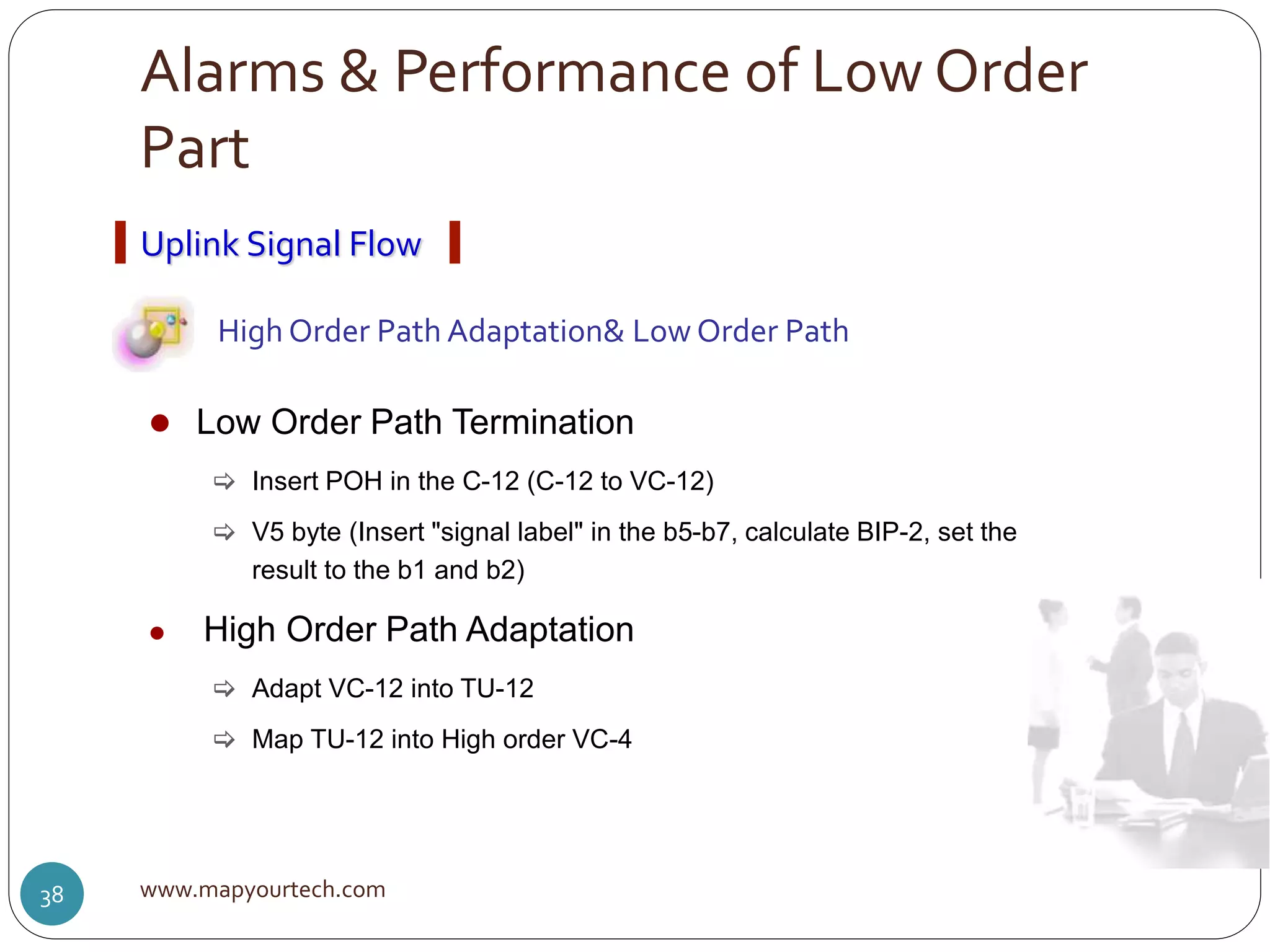 Alarms & Performance of Low Order
Part
www.mapyourtech.com38
Uplink Signal Flow
High Order Path Adaptation& Low Order Path
 Low Order Path Termination
 Insert POH in the C-12 (C-12 to VC-12)
 V5 byte (Insert "signal label" in the b5-b7, calculate BIP-2, set the
result to the b1 and b2)
 High Order Path Adaptation
 Adapt VC-12 into TU-12
 Map TU-12 into High order VC-4
 