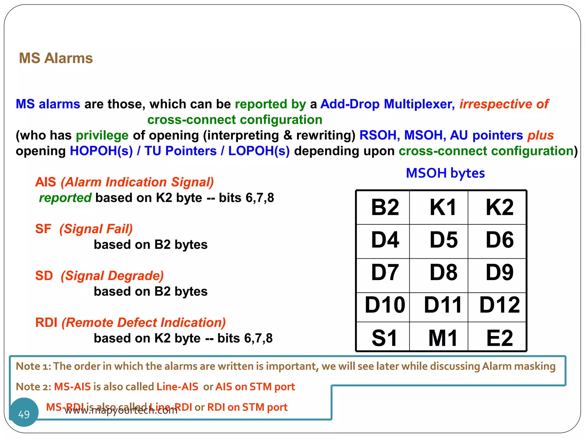 MS Alarms
MS alarms are those, which can be reported by a Add-Drop Multiplexer, irrespective of
cross-connect configuration
(who has privilege of opening (interpreting & rewriting) RSOH, MSOH, AU pointers plus
opening HOPOH(s) / TU Pointers / LOPOH(s) depending upon cross-connect configuration)
AIS (Alarm Indication Signal)
reported based on K2 byte -- bits 6,7,8
SF (Signal Fail)
based on B2 bytes
SD (Signal Degrade)
based on B2 bytes
RDI (Remote Defect Indication)
based on K2 byte -- bits 6,7,8
MSOH bytes
K2K1B2
D6D5D4
D9D8D7
E2M1S1
D12D11D10
Note 1:The order in which the alarms are written is important, we will see later while discussingAlarm masking
Note 2: MS-AIS is also called Line-AIS or AIS on STM port
MS-RDI is also called Line-RDI or RDI on STM portwww.mapyourtech.com49
 
