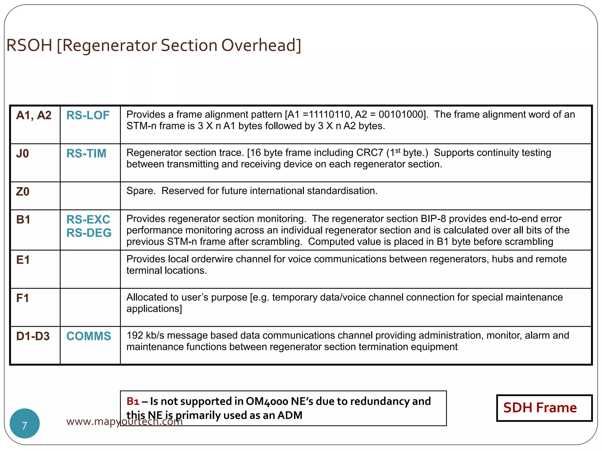 A1, A2 RS-LOF Provides a frame alignment pattern [A1 =11110110, A2 = 00101000]. The frame alignment word of an
STM-n frame is 3 X n A1 bytes followed by 3 X n A2 bytes.
J0 RS-TIM Regenerator section trace. [16 byte frame including CRC7 (1st byte.) Supports continuity testing
between transmitting and receiving device on each regenerator section.
Z0 Spare. Reserved for future international standardisation.
B1 RS-EXC
RS-DEG
Provides regenerator section monitoring. The regenerator section BIP-8 provides end-to-end error
performance monitoring across an individual regenerator section and is calculated over all bits of the
previous STM-n frame after scrambling. Computed value is placed in B1 byte before scrambling
E1 Provides local orderwire channel for voice communications between regenerators, hubs and remote
terminal locations.
F1 Allocated to user’s purpose [e.g. temporary data/voice channel connection for special maintenance
applications]
D1-D3 COMMS 192 kb/s message based data communications channel providing administration, monitor, alarm and
maintenance functions between regenerator section termination equipment
www.mapyourtech.com7
RSOH [Regenerator Section Overhead]
SDH FrameB1 – Is not supported in OM4000 NE’s due to redundancy and
this NE is primarily used as an ADM
 