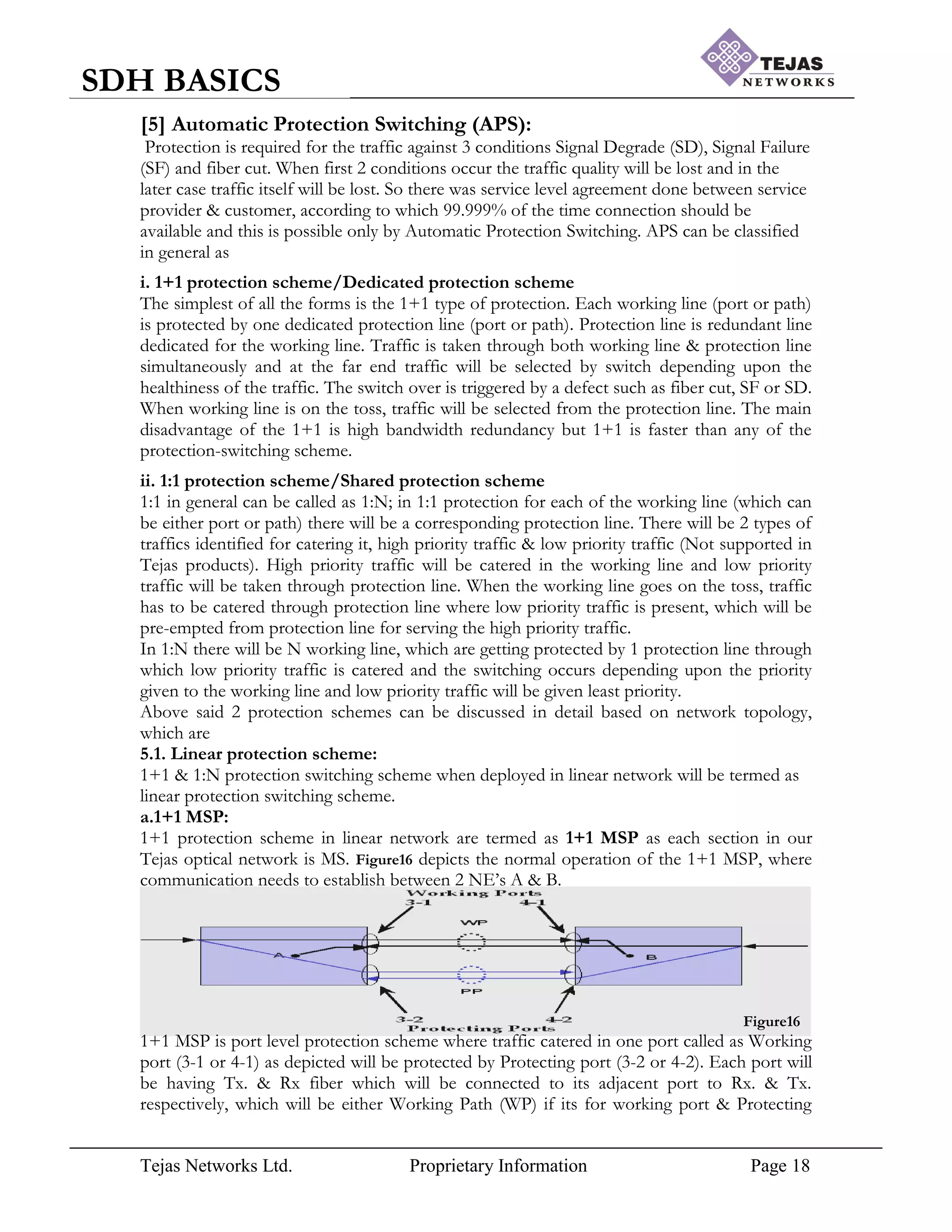 Tejas Networks Ltd. Proprietary Information Page 18
SDH BASICS
[5] Automatic Protection Switching (APS):
Protection is required for the traffic against 3 conditions Signal Degrade (SD), Signal Failure
(SF) and fiber cut. When first 2 conditions occur the traffic quality will be lost and in the
later case traffic itself will be lost. So there was service level agreement done between service
provider & customer, according to which 99.999% of the time connection should be
available and this is possible only by Automatic Protection Switching. APS can be classified
in general as
i. 1+1 protection scheme/Dedicated protection scheme
The simplest of all the forms is the 1+1 type of protection. Each working line (port or path)
is protected by one dedicated protection line (port or path). Protection line is redundant line
dedicated for the working line. Traffic is taken through both working line & protection line
simultaneously and at the far end traffic will be selected by switch depending upon the
healthiness of the traffic. The switch over is triggered by a defect such as fiber cut, SF or SD.
When working line is on the toss, traffic will be selected from the protection line. The main
disadvantage of the 1+1 is high bandwidth redundancy but 1+1 is faster than any of the
protection-switching scheme.
ii. 1:1 protection scheme/Shared protection scheme
1:1 in general can be called as 1:N; in 1:1 protection for each of the working line (which can
be either port or path) there will be a corresponding protection line. There will be 2 types of
traffics identified for catering it, high priority traffic & low priority traffic (Not supported in
Tejas products). High priority traffic will be catered in the working line and low priority
traffic will be taken through protection line. When the working line goes on the toss, traffic
has to be catered through protection line where low priority traffic is present, which will be
pre-empted from protection line for serving the high priority traffic.
In 1:N there will be N working line, which are getting protected by 1 protection line through
which low priority traffic is catered and the switching occurs depending upon the priority
given to the working line and low priority traffic will be given least priority.
Above said 2 protection schemes can be discussed in detail based on network topology,
which are
5.1. Linear protection scheme:
1+1 & 1:N protection switching scheme when deployed in linear network will be termed as
linear protection switching scheme.
a.1+1 MSP:
1+1 protection scheme in linear network are termed as 1+1 MSP as each section in our
Tejas optical network is MS. Figure16 depicts the normal operation of the 1+1 MSP, where
communication needs to establish between 2 NE‟s A & B.
Figure16
1+1 MSP is port level protection scheme where traffic catered in one port called as Working
port (3-1 or 4-1) as depicted will be protected by Protecting port (3-2 or 4-2). Each port will
be having Tx. & Rx fiber which will be connected to its adjacent port to Rx. & Tx.
respectively, which will be either Working Path (WP) if its for working port & Protecting
 