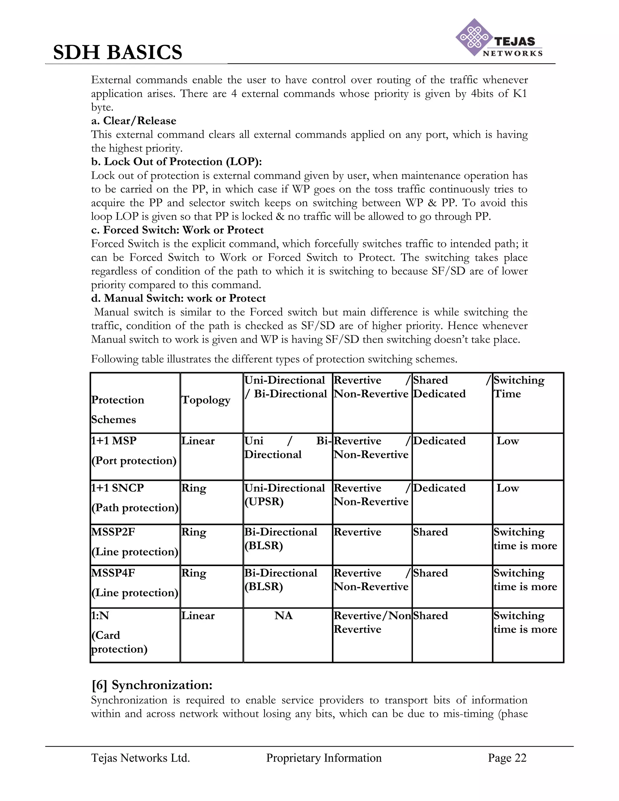 Tejas Networks Ltd. Proprietary Information Page 22
SDH BASICS
External commands enable the user to have control over routing of the traffic whenever
application arises. There are 4 external commands whose priority is given by 4bits of K1
byte.
a. Clear/Release
This external command clears all external commands applied on any port, which is having
the highest priority.
b. Lock Out of Protection (LOP):
Lock out of protection is external command given by user, when maintenance operation has
to be carried on the PP, in which case if WP goes on the toss traffic continuously tries to
acquire the PP and selector switch keeps on switching between WP & PP. To avoid this
loop LOP is given so that PP is locked & no traffic will be allowed to go through PP.
c. Forced Switch: Work or Protect
Forced Switch is the explicit command, which forcefully switches traffic to intended path; it
can be Forced Switch to Work or Forced Switch to Protect. The switching takes place
regardless of condition of the path to which it is switching to because SF/SD are of lower
priority compared to this command.
d. Manual Switch: work or Protect
Manual switch is similar to the Forced switch but main difference is while switching the
traffic, condition of the path is checked as SF/SD are of higher priority. Hence whenever
Manual switch to work is given and WP is having SF/SD then switching doesn‟t take place.
Following table illustrates the different types of protection switching schemes.
Protection
Schemes
Topology
Uni-Directional
/ Bi-Directional
Revertive /
Non-Revertive
Shared /
Dedicated
Switching
Time
1+1 MSP
(Port protection)
Linear Uni / Bi-
Directional
Revertive /
Non-Revertive
Dedicated Low
1+1 SNCP
(Path protection)
Ring Uni-Directional
(UPSR)
Revertive /
Non-Revertive
Dedicated Low
MSSP2F
(Line protection)
Ring Bi-Directional
(BLSR)
Revertive Shared Switching
time is more
MSSP4F
(Line protection)
Ring Bi-Directional
(BLSR)
Revertive /
Non-Revertive
Shared Switching
time is more
1:N
(Card
protection)
Linear NA Revertive/Non
Revertive
Shared Switching
time is more
[6] Synchronization:
Synchronization is required to enable service providers to transport bits of information
within and across network without losing any bits, which can be due to mis-timing (phase
 