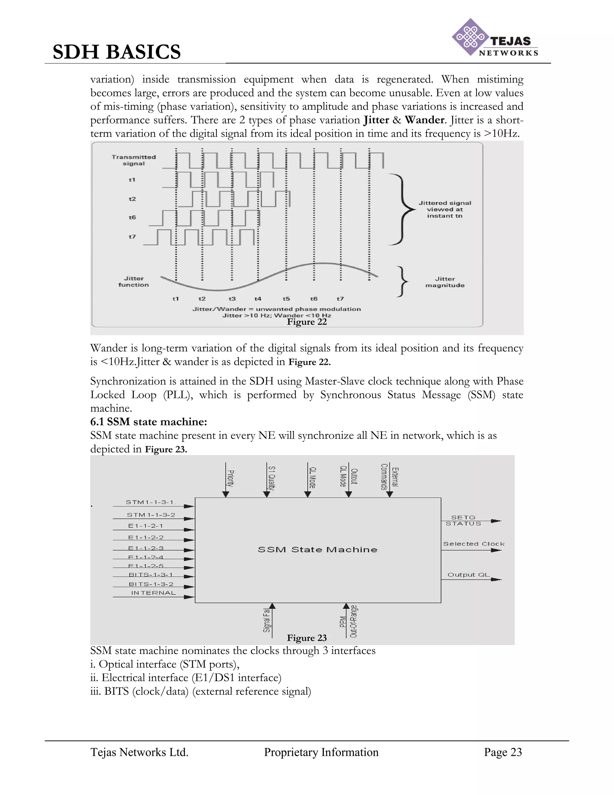Tejas Networks Ltd. Proprietary Information Page 23
SDH BASICS
variation) inside transmission equipment when data is regenerated. When mistiming
becomes large, errors are produced and the system can become unusable. Even at low values
of mis-timing (phase variation), sensitivity to amplitude and phase variations is increased and
performance suffers. There are 2 types of phase variation Jitter & Wander. Jitter is a short-
term variation of the digital signal from its ideal position in time and its frequency is >10Hz.
Figure 22
Wander is long-term variation of the digital signals from its ideal position and its frequency
is <10Hz.Jitter & wander is as depicted in Figure 22.
Synchronization is attained in the SDH using Master-Slave clock technique along with Phase
Locked Loop (PLL), which is performed by Synchronous Status Message (SSM) state
machine.
6.1 SSM state machine:
SSM state machine present in every NE will synchronize all NE in network, which is as
depicted in Figure 23.
.
Figure 23
SSM state machine nominates the clocks through 3 interfaces
i. Optical interface (STM ports),
ii. Electrical interface (E1/DS1 interface)
iii. BITS (clock/data) (external reference signal)
 