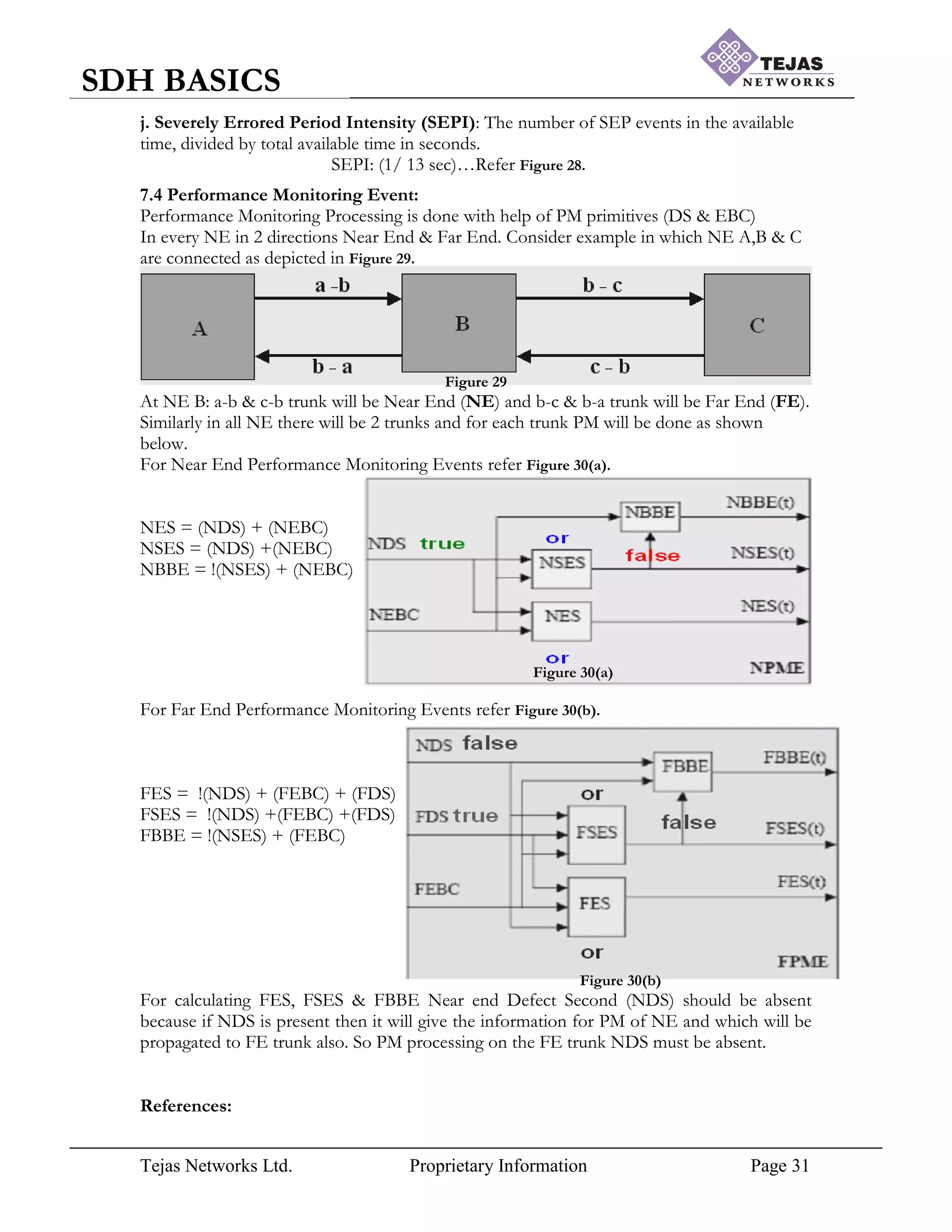 Tejas Networks Ltd. Proprietary Information Page 31
SDH BASICS
j. Severely Errored Period Intensity (SEPI): The number of SEP events in the available
time, divided by total available time in seconds.
SEPI: (1/ 13 sec)…Refer Figure 28.
7.4 Performance Monitoring Event:
Performance Monitoring Processing is done with help of PM primitives (DS & EBC)
In every NE in 2 directions Near End & Far End. Consider example in which NE A,B & C
are connected as depicted in Figure 29.
Figure 29
At NE B: a-b & c-b trunk will be Near End (NE) and b-c & b-a trunk will be Far End (FE).
Similarly in all NE there will be 2 trunks and for each trunk PM will be done as shown
below.
For Near End Performance Monitoring Events refer Figure 30(a).
NES = (NDS) + (NEBC)
NSES = (NDS) +(NEBC)
NBBE = !(NSES) + (NEBC)
Figure 30(a)
For Far End Performance Monitoring Events refer Figure 30(b).
FES = !(NDS) + (FEBC) + (FDS)
FSES = !(NDS) +(FEBC) +(FDS)
FBBE = !(NSES) + (FEBC)
Figure 30(b)
For calculating FES, FSES & FBBE Near end Defect Second (NDS) should be absent
because if NDS is present then it will give the information for PM of NE and which will be
propagated to FE trunk also. So PM processing on the FE trunk NDS must be absent.
References:
 