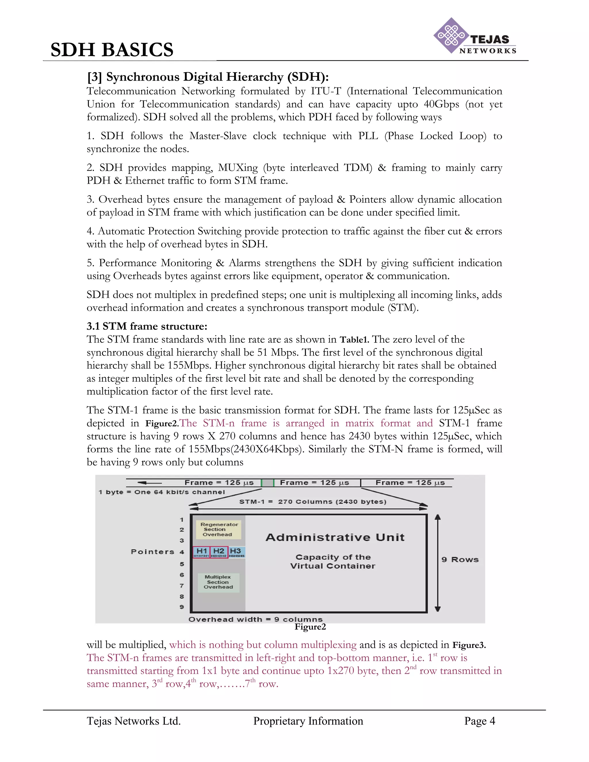 Tejas Networks Ltd. Proprietary Information Page 4
SDH BASICS
[3] Synchronous Digital Hierarchy (SDH):
Telecommunication Networking formulated by ITU-T (International Telecommunication
Union for Telecommunication standards) and can have capacity upto 40Gbps (not yet
formalized). SDH solved all the problems, which PDH faced by following ways
1. SDH follows the Master-Slave clock technique with PLL (Phase Locked Loop) to
synchronize the nodes.
2. SDH provides mapping, MUXing (byte interleaved TDM) & framing to mainly carry
PDH & Ethernet traffic to form STM frame.
3. Overhead bytes ensure the management of payload & Pointers allow dynamic allocation
of payload in STM frame with which justification can be done under specified limit.
4. Automatic Protection Switching provide protection to traffic against the fiber cut & errors
with the help of overhead bytes in SDH.
5. Performance Monitoring & Alarms strengthens the SDH by giving sufficient indication
using Overheads bytes against errors like equipment, operator & communication.
SDH does not multiplex in predefined steps; one unit is multiplexing all incoming links, adds
overhead information and creates a synchronous transport module (STM).
3.1 STM frame structure:
The STM frame standards with line rate are as shown in Table1. The zero level of the
synchronous digital hierarchy shall be 51 Mbps. The first level of the synchronous digital
hierarchy shall be 155Mbps. Higher synchronous digital hierarchy bit rates shall be obtained
as integer multiples of the first level bit rate and shall be denoted by the corresponding
multiplication factor of the first level rate.
The STM-1 frame is the basic transmission format for SDH. The frame lasts for 125µSec as
depicted in Figure2.The STM-n frame is arranged in matrix format and STM-1 frame
structure is having 9 rows X 270 columns and hence has 2430 bytes within 125µSec, which
forms the line rate of 155Mbps(2430X64Kbps). Similarly the STM-N frame is formed, will
be having 9 rows only but columns
Figure2
will be multiplied, which is nothing but column multiplexing and is as depicted in Figure3.
The STM-n frames are transmitted in left-right and top-bottom manner, i.e. 1st
row is
transmitted starting from 1x1 byte and continue upto 1x270 byte, then 2nd
row transmitted in
same manner, 3rd
row,4th
row,…….7th
row.
 