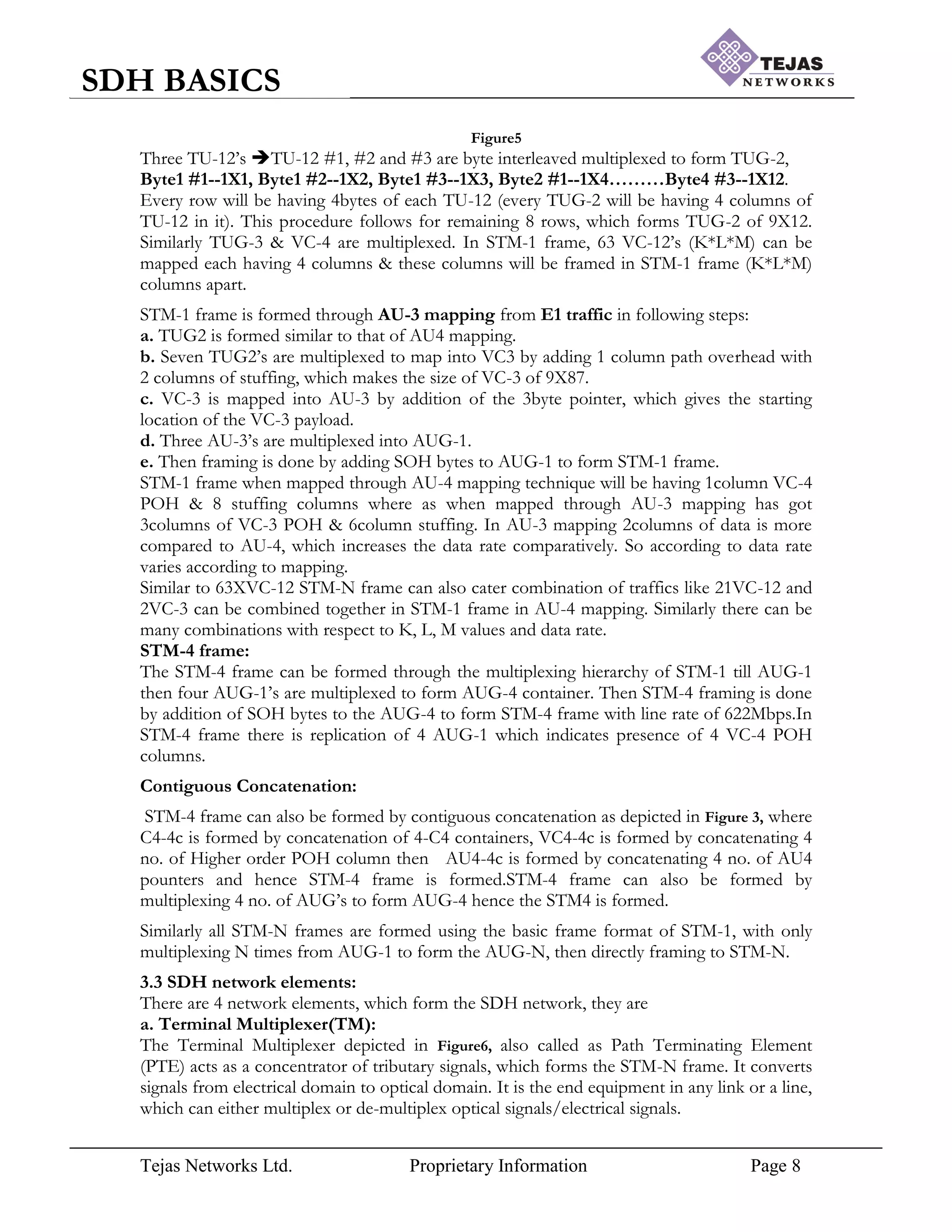 Tejas Networks Ltd. Proprietary Information Page 8
SDH BASICS
Figure5
Three TU-12‟s TU-12 #1, #2 and #3 are byte interleaved multiplexed to form TUG-2,
Byte1 #1--1X1, Byte1 #2--1X2, Byte1 #3--1X3, Byte2 #1--1X4………Byte4 #3--1X12.
Every row will be having 4bytes of each TU-12 (every TUG-2 will be having 4 columns of
TU-12 in it). This procedure follows for remaining 8 rows, which forms TUG-2 of 9X12.
Similarly TUG-3 & VC-4 are multiplexed. In STM-1 frame, 63 VC-12‟s (K*L*M) can be
mapped each having 4 columns & these columns will be framed in STM-1 frame (K*L*M)
columns apart.
STM-1 frame is formed through AU-3 mapping from E1 traffic in following steps:
a. TUG2 is formed similar to that of AU4 mapping.
b. Seven TUG2‟s are multiplexed to map into VC3 by adding 1 column path overhead with
2 columns of stuffing, which makes the size of VC-3 of 9X87.
c. VC-3 is mapped into AU-3 by addition of the 3byte pointer, which gives the starting
location of the VC-3 payload.
d. Three AU-3‟s are multiplexed into AUG-1.
e. Then framing is done by adding SOH bytes to AUG-1 to form STM-1 frame.
STM-1 frame when mapped through AU-4 mapping technique will be having 1column VC-4
POH & 8 stuffing columns where as when mapped through AU-3 mapping has got
3columns of VC-3 POH & 6column stuffing. In AU-3 mapping 2columns of data is more
compared to AU-4, which increases the data rate comparatively. So according to data rate
varies according to mapping.
Similar to 63XVC-12 STM-N frame can also cater combination of traffics like 21VC-12 and
2VC-3 can be combined together in STM-1 frame in AU-4 mapping. Similarly there can be
many combinations with respect to K, L, M values and data rate.
STM-4 frame:
The STM-4 frame can be formed through the multiplexing hierarchy of STM-1 till AUG-1
then four AUG-1‟s are multiplexed to form AUG-4 container. Then STM-4 framing is done
by addition of SOH bytes to the AUG-4 to form STM-4 frame with line rate of 622Mbps.In
STM-4 frame there is replication of 4 AUG-1 which indicates presence of 4 VC-4 POH
columns.
Contiguous Concatenation:
STM-4 frame can also be formed by contiguous concatenation as depicted in Figure 3, where
C4-4c is formed by concatenation of 4-C4 containers, VC4-4c is formed by concatenating 4
no. of Higher order POH column then AU4-4c is formed by concatenating 4 no. of AU4
pounters and hence STM-4 frame is formed.STM-4 frame can also be formed by
multiplexing 4 no. of AUG‟s to form AUG-4 hence the STM4 is formed.
Similarly all STM-N frames are formed using the basic frame format of STM-1, with only
multiplexing N times from AUG-1 to form the AUG-N, then directly framing to STM-N.
3.3 SDH network elements:
There are 4 network elements, which form the SDH network, they are
a. Terminal Multiplexer(TM):
The Terminal Multiplexer depicted in Figure6, also called as Path Terminating Element
(PTE) acts as a concentrator of tributary signals, which forms the STM-N frame. It converts
signals from electrical domain to optical domain. It is the end equipment in any link or a line,
which can either multiplex or de-multiplex optical signals/electrical signals.
 