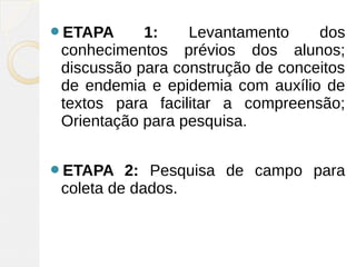 ETAPA 1: Levantamento dos
conhecimentos prévios dos alunos;
discussão para construção de conceitos
de endemia e epidemia com auxílio de
textos para facilitar a compreensão;
Orientação para pesquisa.
ETAPA 2: Pesquisa de campo para
coleta de dados.
 