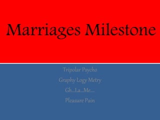 Marriages Milestone
Tripolar Psycho
Graphy Logy Metry
Gh…La…Me….
Pleasure Pain
 