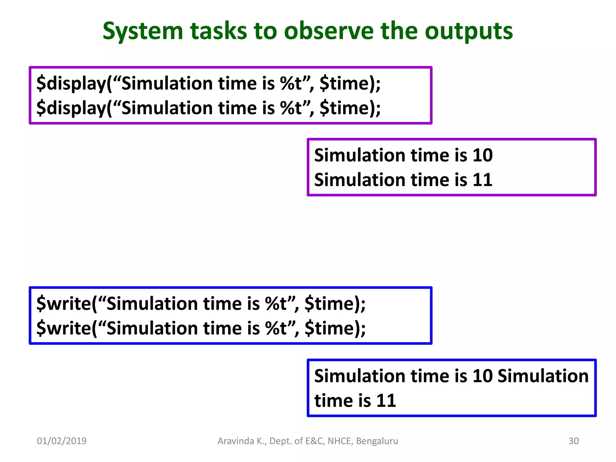 01/02/2019 30Aravinda K., Dept. of E&C, NHCE, Bengaluru System tasks to observe the outputs $display(“Simulation time is %t”, $time); $display(“Simulation time is %t”, $time); Simulation time is 10 Simulation time is 11 $write(“Simulation time is %t”, $time); $write(“Simulation time is %t”, $time); Simulation time is 10 Simulation time is 11 