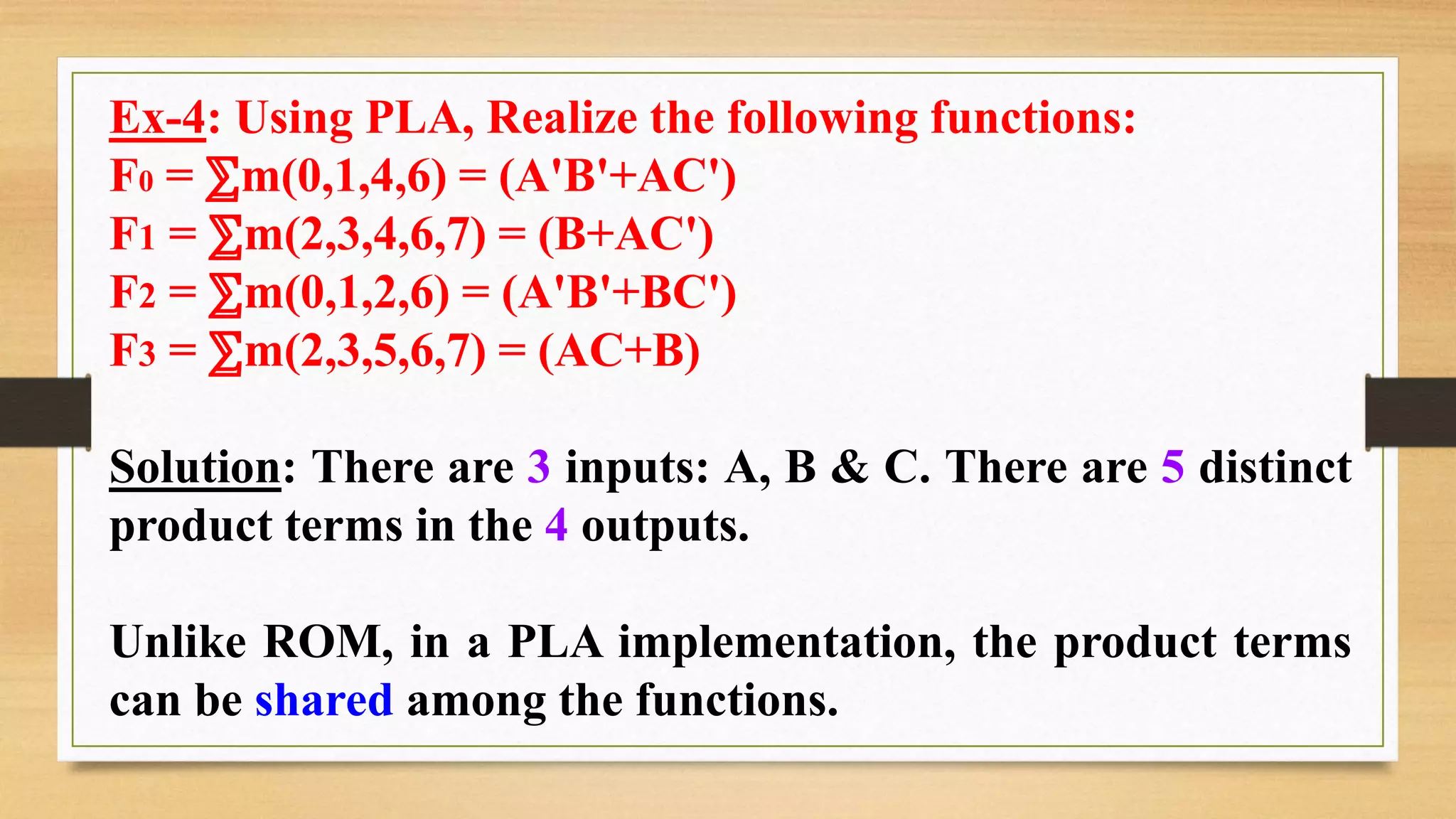 Ex-4: Using PLA, Realize the following functions: F0 = ⅀m(0,1,4,6) = (A'B'+AC') F1 = ⅀m(2,3,4,6,7) = (B+AC') F2 = ⅀m(0,1,2,6) = (A'B'+BC') F3 = ⅀m(2,3,5,6,7) = (AC+B) Solution: There are 3 inputs: A, B & C. There are 5 distinct product terms in the 4 outputs. Unlike ROM, in a PLA implementation, the product terms can be shared among the functions. 