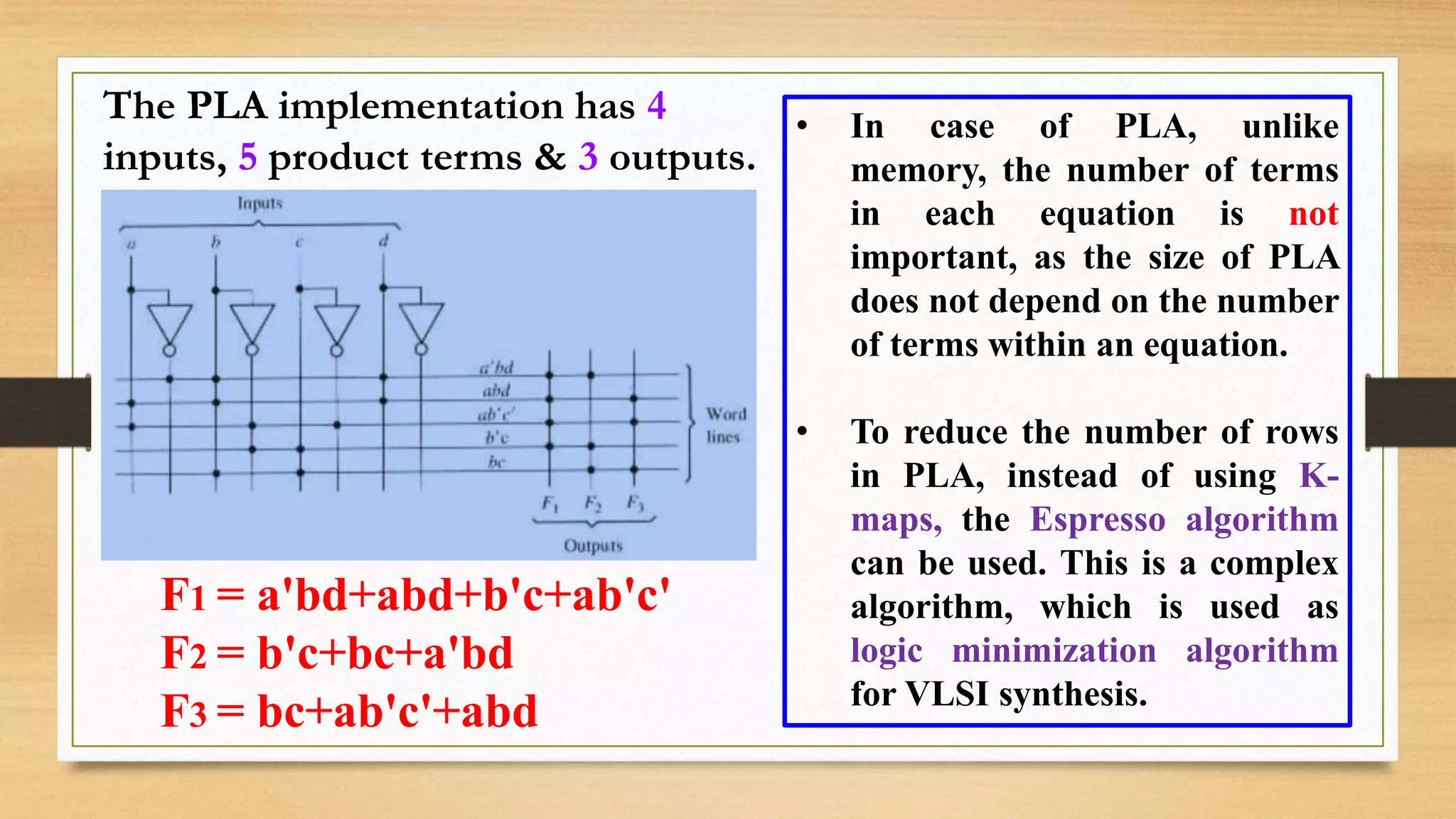 • In case of PLA, unlike memory, the number of terms in each equation is not important, as the size of PLA does not depend on the number of terms within an equation. • To reduce the number of rows in PLA, instead of using K- maps, the Espresso algorithm can be used. This is a complex algorithm, which is used as logic minimization algorithm for VLSI synthesis. F1 = a'bd+abd+b'c+ab'c' F2 = b'c+bc+a'bd F3 = bc+ab'c'+abd The PLA implementation has 4 inputs, 5 product terms & 3 outputs. 