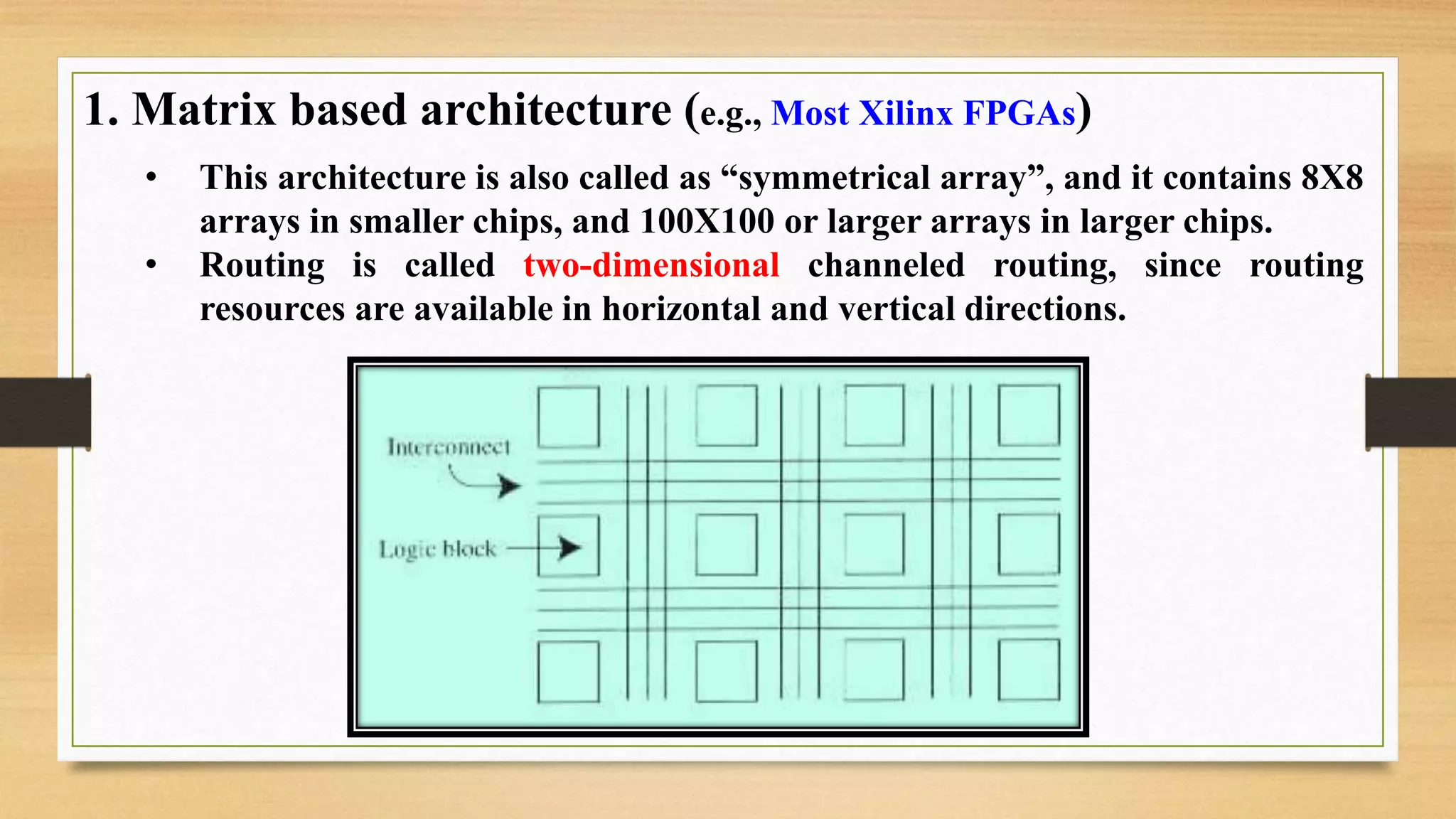1. Matrix based architecture (e.g., Most Xilinx FPGAs) • This architecture is also called as “symmetrical array”, and it contains 8X8 arrays in smaller chips, and 100X100 or larger arrays in larger chips. • Routing is called two-dimensional channeled routing, since routing resources are available in horizontal and vertical directions. 