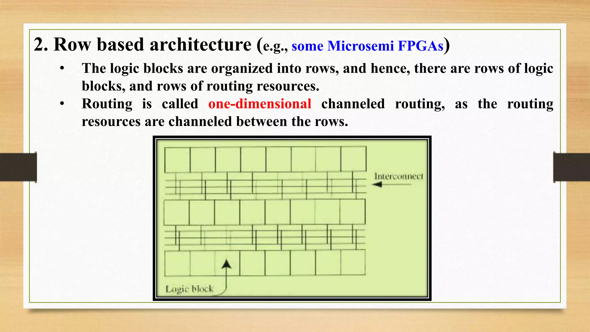 2. Row based architecture (e.g., some Microsemi FPGAs) • The logic blocks are organized into rows, and hence, there are rows of logic blocks, and rows of routing resources. • Routing is called one-dimensional channeled routing, as the routing resources are channeled between the rows. 