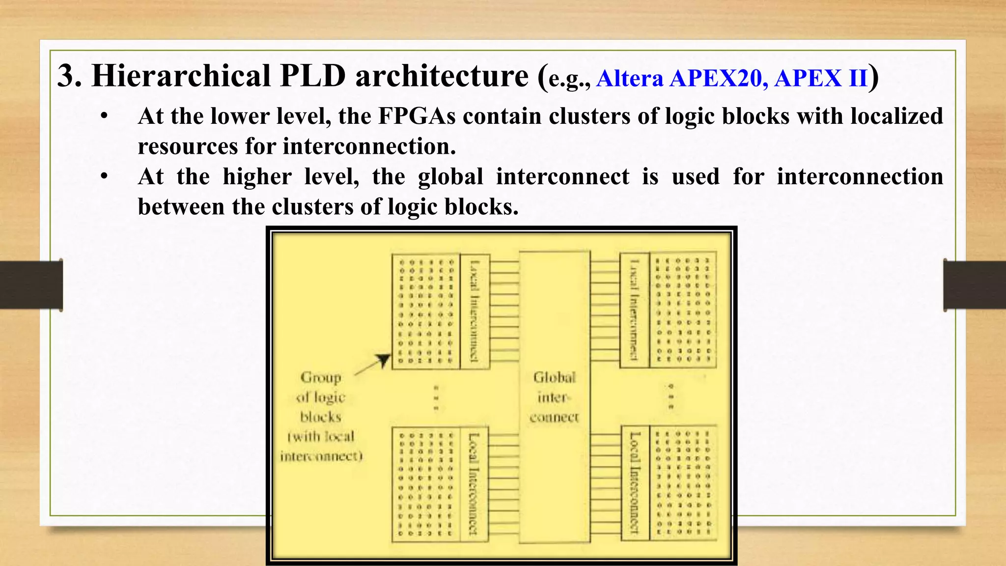 3. Hierarchical PLD architecture (e.g., Altera APEX20, APEX II) • At the lower level, the FPGAs contain clusters of logic blocks with localized resources for interconnection. • At the higher level, the global interconnect is used for interconnection between the clusters of logic blocks. 