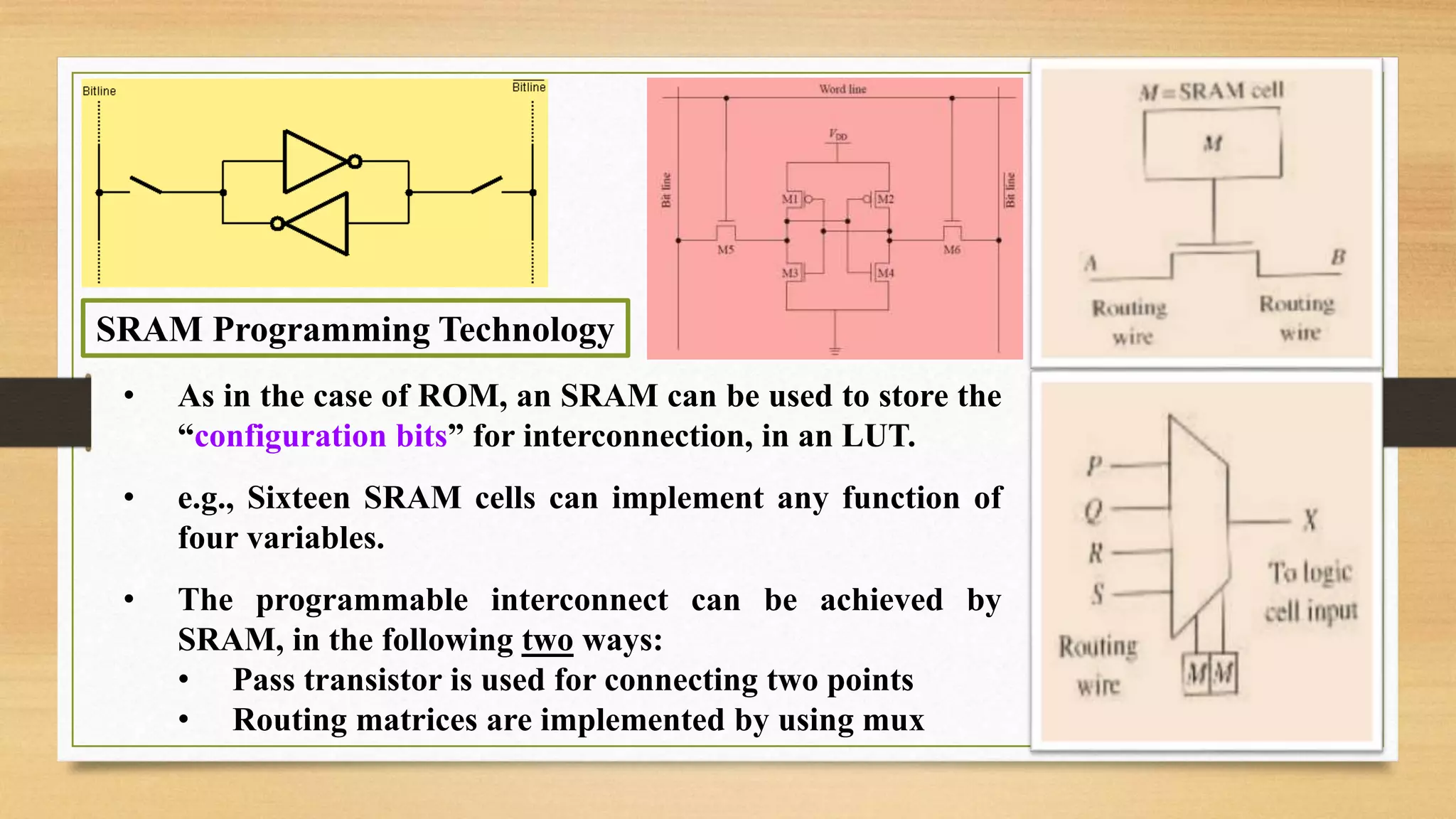 SRAM Programming Technology • As in the case of ROM, an SRAM can be used to store the “configuration bits” for interconnection, in an LUT. • e.g., Sixteen SRAM cells can implement any function of four variables. • The programmable interconnect can be achieved by SRAM, in the following two ways: • Pass transistor is used for connecting two points • Routing matrices are implemented by using mux 