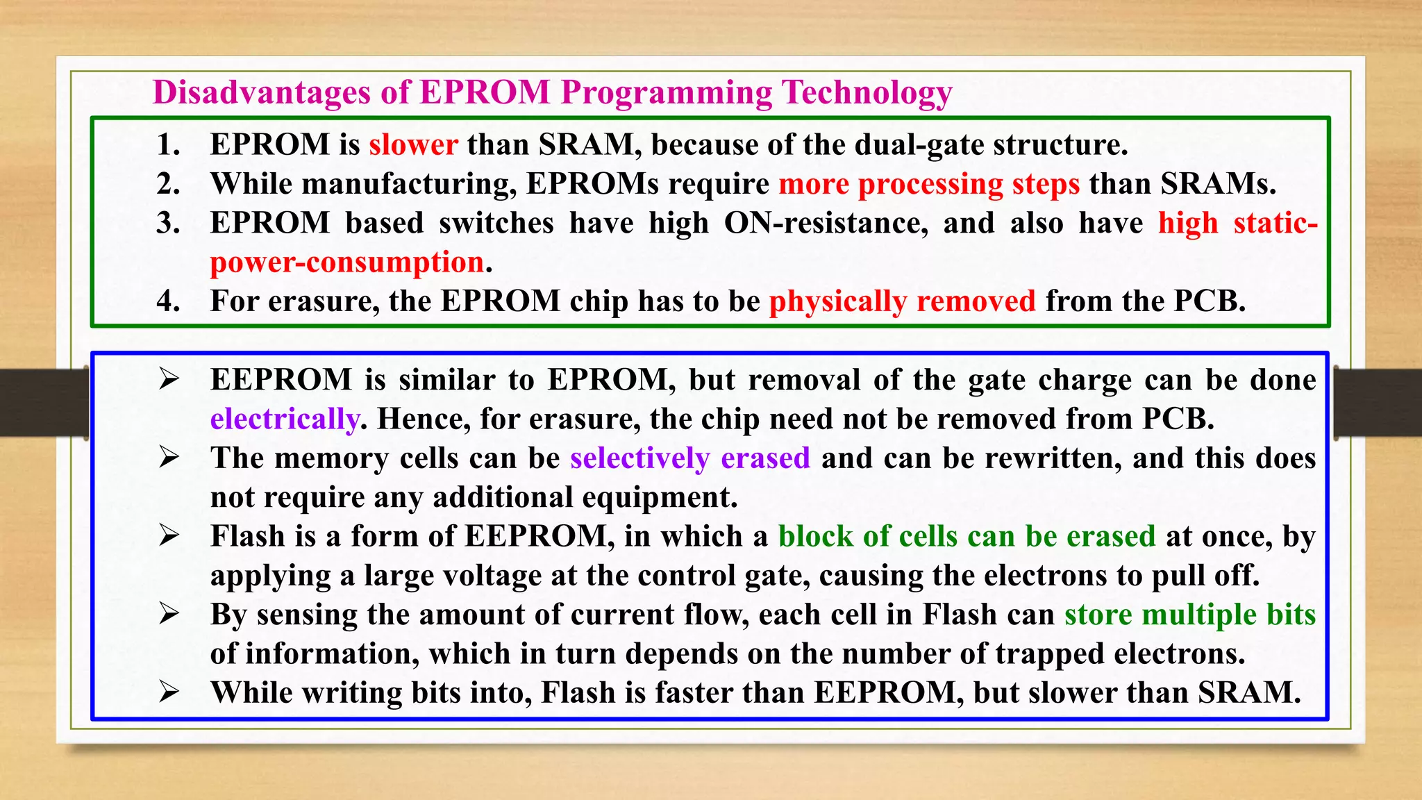 Disadvantages of EPROM Programming Technology 1. EPROM is slower than SRAM, because of the dual-gate structure. 2. While manufacturing, EPROMs require more processing steps than SRAMs. 3. EPROM based switches have high ON-resistance, and also have high static- power-consumption. 4. For erasure, the EPROM chip has to be physically removed from the PCB.  EEPROM is similar to EPROM, but removal of the gate charge can be done electrically. Hence, for erasure, the chip need not be removed from PCB.  The memory cells can be selectively erased and can be rewritten, and this does not require any additional equipment.  Flash is a form of EEPROM, in which a block of cells can be erased at once, by applying a large voltage at the control gate, causing the electrons to pull off.  By sensing the amount of current flow, each cell in Flash can store multiple bits of information, which in turn depends on the number of trapped electrons.  While writing bits into, Flash is faster than EEPROM, but slower than SRAM. 