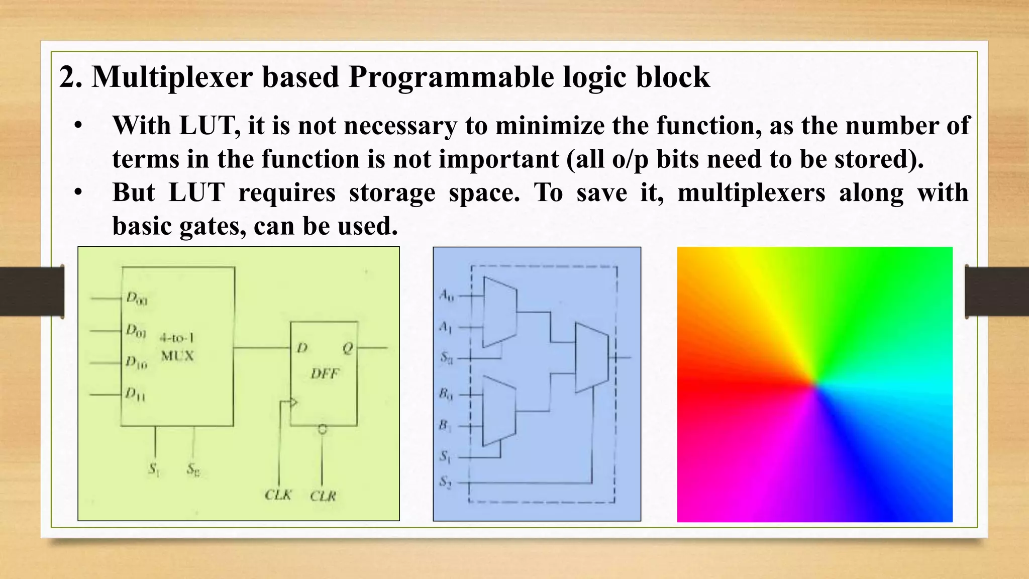 2. Multiplexer based Programmable logic block • With LUT, it is not necessary to minimize the function, as the number of terms in the function is not important (all o/p bits need to be stored). • But LUT requires storage space. To save it, multiplexers along with basic gates, can be used. 