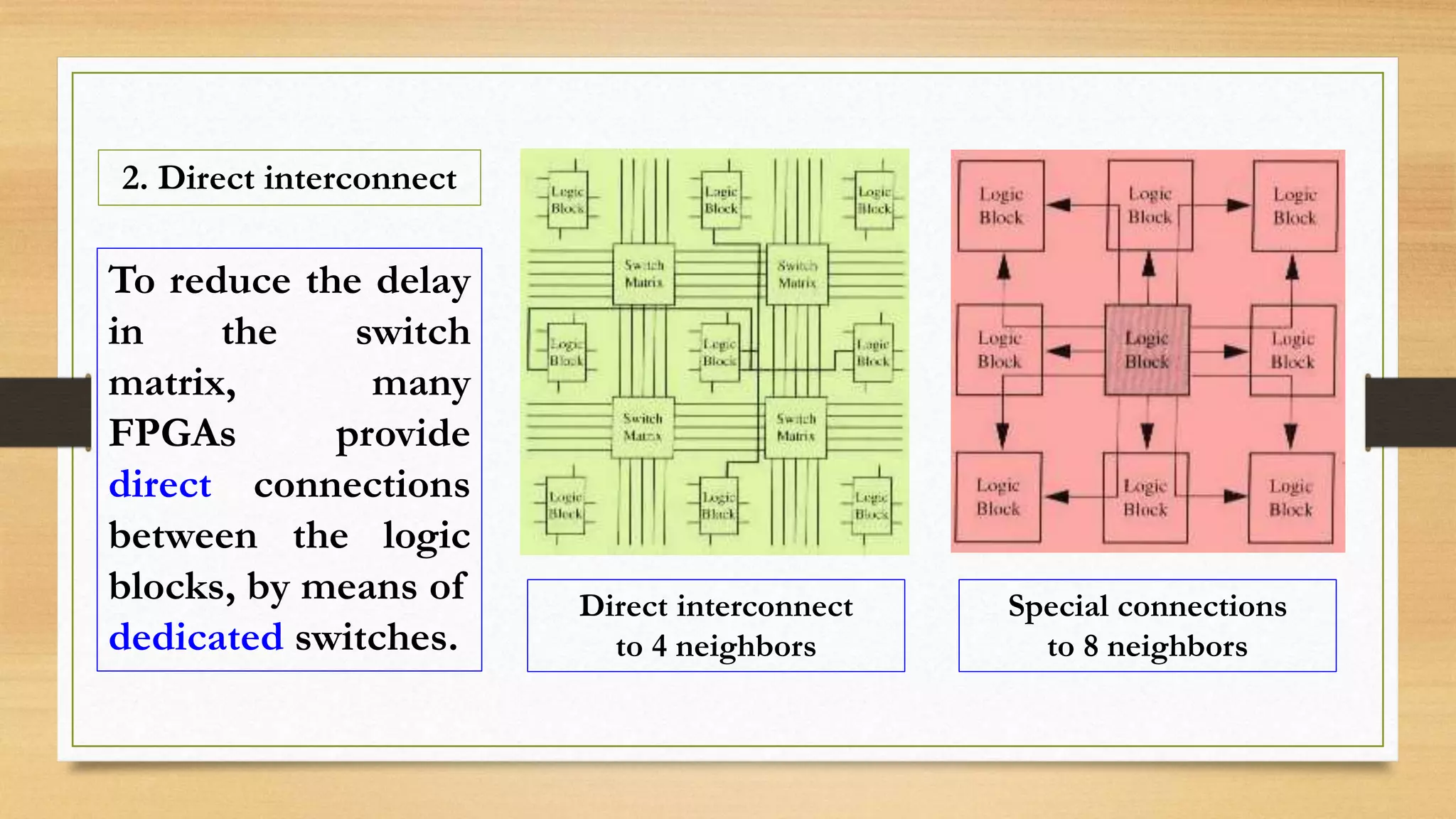 2. Direct interconnect Direct interconnect to 4 neighbors Special connections to 8 neighbors To reduce the delay in the switch matrix, many FPGAs provide direct connections between the logic blocks, by means of dedicated switches. 