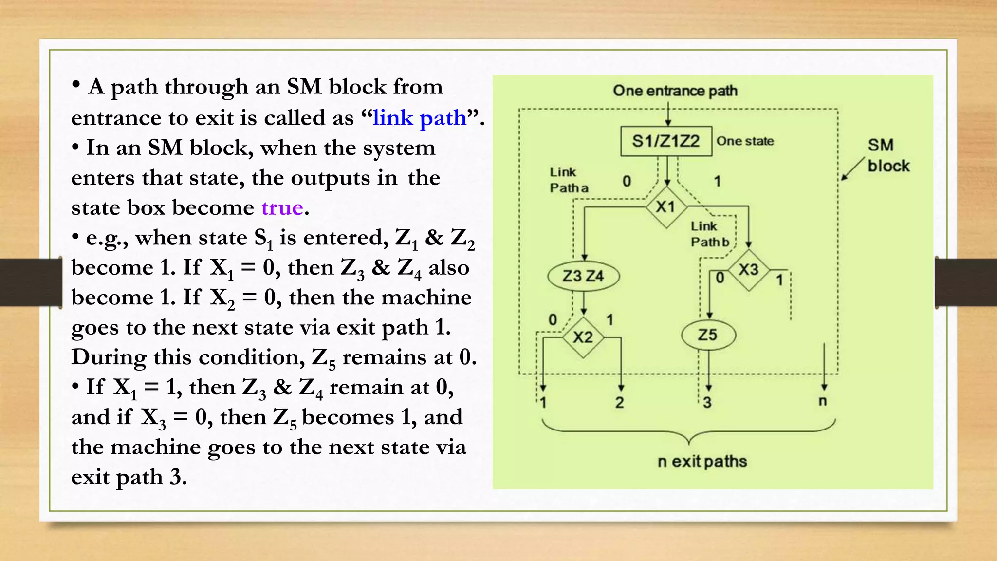 • A path through an SM block from entrance to exit is called as “link path”. • In an SM block, when the system enters that state, the outputs in the state box become true. • e.g., when state S1 is entered, Z1 & Z2 become 1. If X1 = 0, then Z3 & Z4 also become 1. If X2 = 0, then the machine goes to the next state via exit path 1. During this condition, Z5 remains at 0. • If X1 = 1, then Z3 & Z4 remain at 0, and if X3 = 0, then Z5 becomes 1, and the machine goes to the next state via exit path 3. 