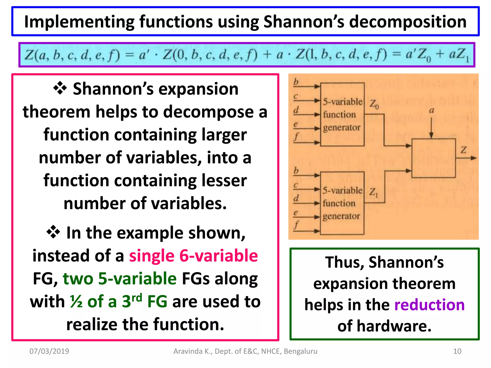 07/03/2019 Aravinda K., Dept. of E&C, NHCE, Bengaluru 10 Implementing functions using Shannon’s decomposition  Shannon’s expansion theorem helps to decompose a function containing larger number of variables, into a function containing lesser number of variables.  In the example shown, instead of a single 6-variable FG, two 5-variable FGs along with ½ of a 3rd FG are used to realize the function. Thus, Shannon’s expansion theorem helps in the reduction of hardware. 