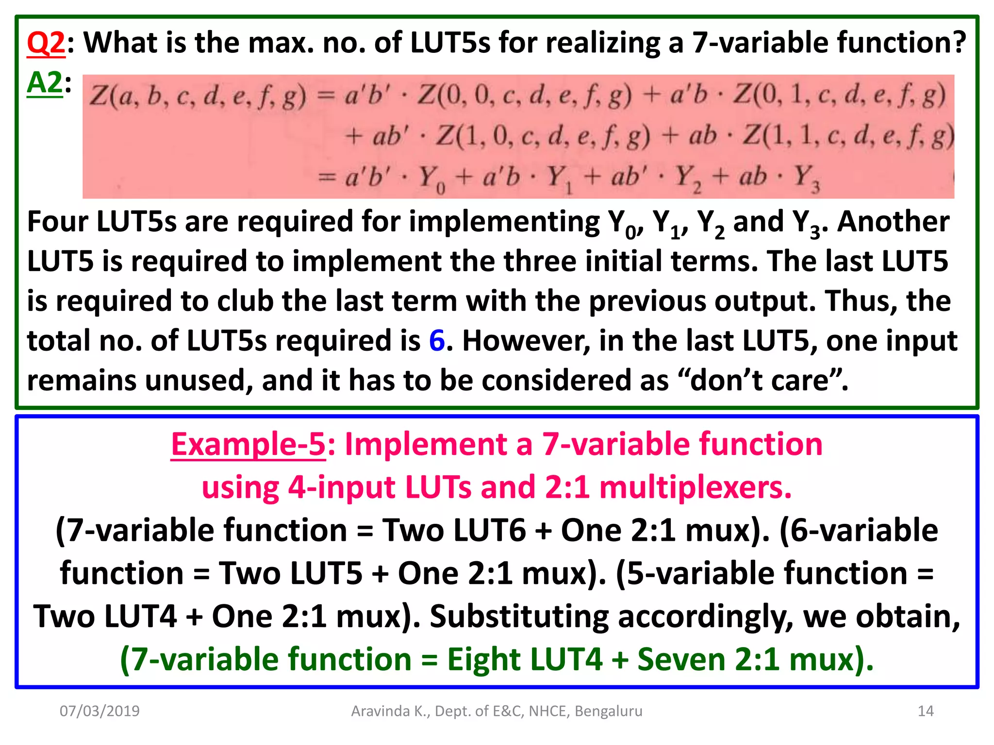 07/03/2019 Aravinda K., Dept. of E&C, NHCE, Bengaluru 14 Q2: What is the max. no. of LUT5s for realizing a 7-variable function? A2: Four LUT5s are required for implementing Y0, Y1, Y2 and Y3. Another LUT5 is required to implement the three initial terms. The last LUT5 is required to club the last term with the previous output. Thus, the total no. of LUT5s required is 6. However, in the last LUT5, one input remains unused, and it has to be considered as “don’t care”. Example-5: Implement a 7-variable function using 4-input LUTs and 2:1 multiplexers. (7-variable function = Two LUT6 + One 2:1 mux). (6-variable function = Two LUT5 + One 2:1 mux). (5-variable function = Two LUT4 + One 2:1 mux). Substituting accordingly, we obtain, (7-variable function = Eight LUT4 + Seven 2:1 mux). 