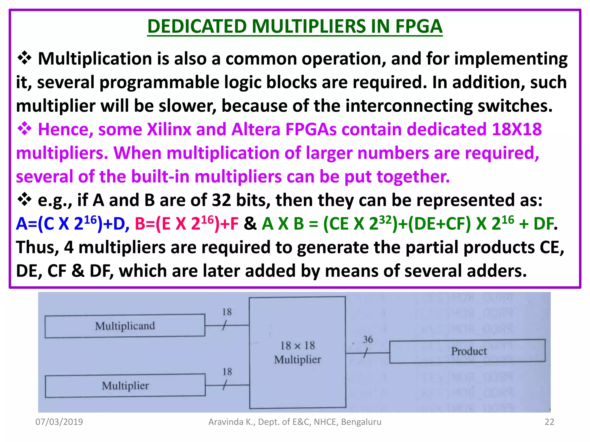 07/03/2019 Aravinda K., Dept. of E&C, NHCE, Bengaluru 22 DEDICATED MULTIPLIERS IN FPGA  Multiplication is also a common operation, and for implementing it, several programmable logic blocks are required. In addition, such multiplier will be slower, because of the interconnecting switches.  Hence, some Xilinx and Altera FPGAs contain dedicated 18X18 multipliers. When multiplication of larger numbers are required, several of the built-in multipliers can be put together.  e.g., if A and B are of 32 bits, then they can be represented as: A=(C X 216)+D, B=(E X 216)+F & A X B = (CE X 232)+(DE+CF) X 216 + DF. Thus, 4 multipliers are required to generate the partial products CE, DE, CF & DF, which are later added by means of several adders. 