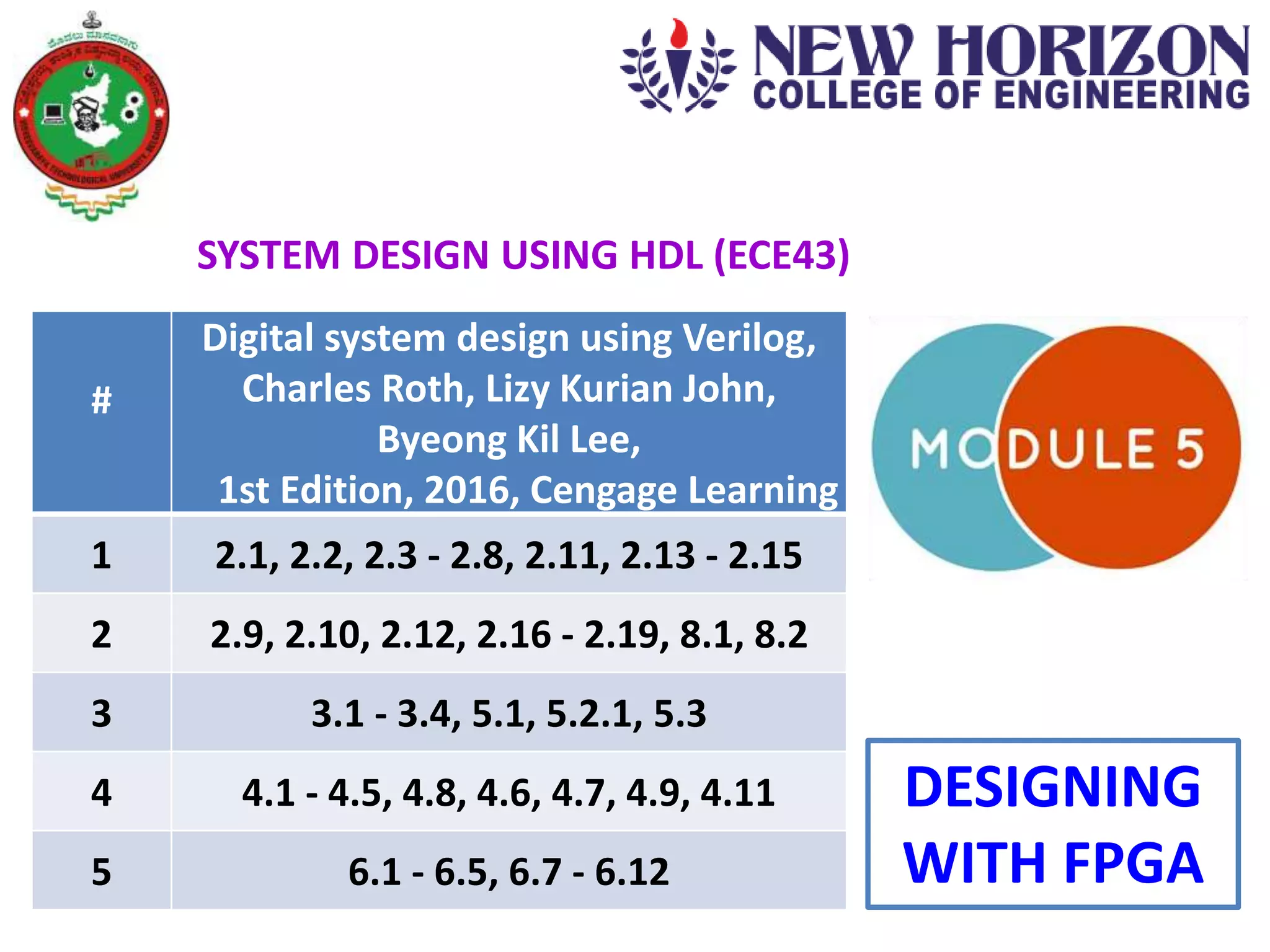 SYSTEM DESIGN USING HDL (ECE43) # Digital system design using Verilog, Charles Roth, Lizy Kurian John, Byeong Kil Lee, 1st Edition, 2016, Cengage Learning 1 2.1, 2.2, 2.3 - 2.8, 2.11, 2.13 - 2.15 2 2.9, 2.10, 2.12, 2.16 - 2.19, 8.1, 8.2 3 3.1 - 3.4, 5.1, 5.2.1, 5.3 4 4.1 - 4.5, 4.8, 4.6, 4.7, 4.9, 4.11 5 6.1 - 6.5, 6.7 - 6.12 DESIGNING WITH FPGA 